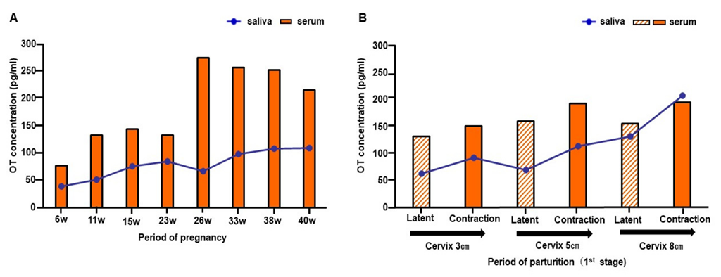 Brainsci 12 01246 g001
