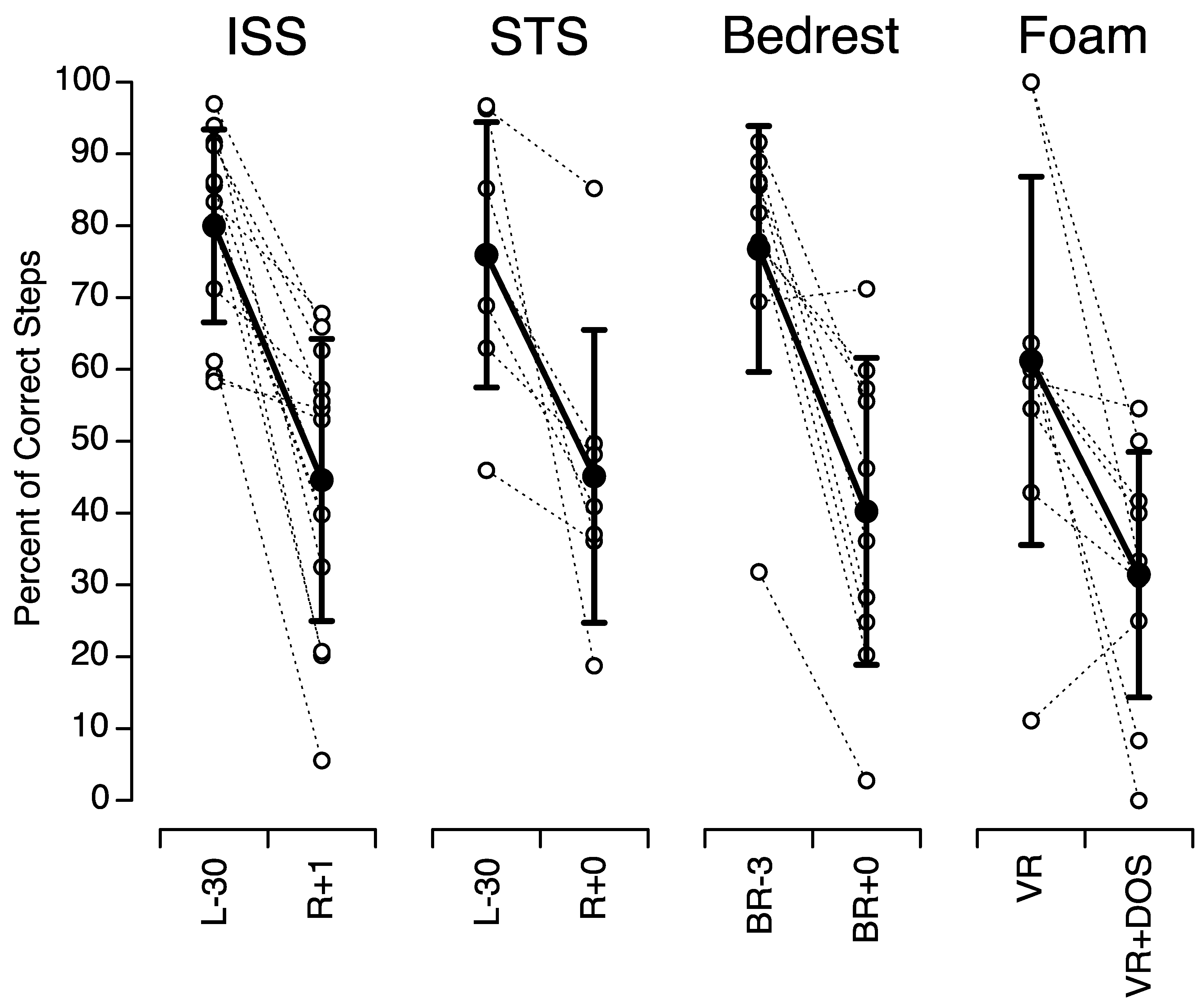 Brainsci 12 01268 g006 550