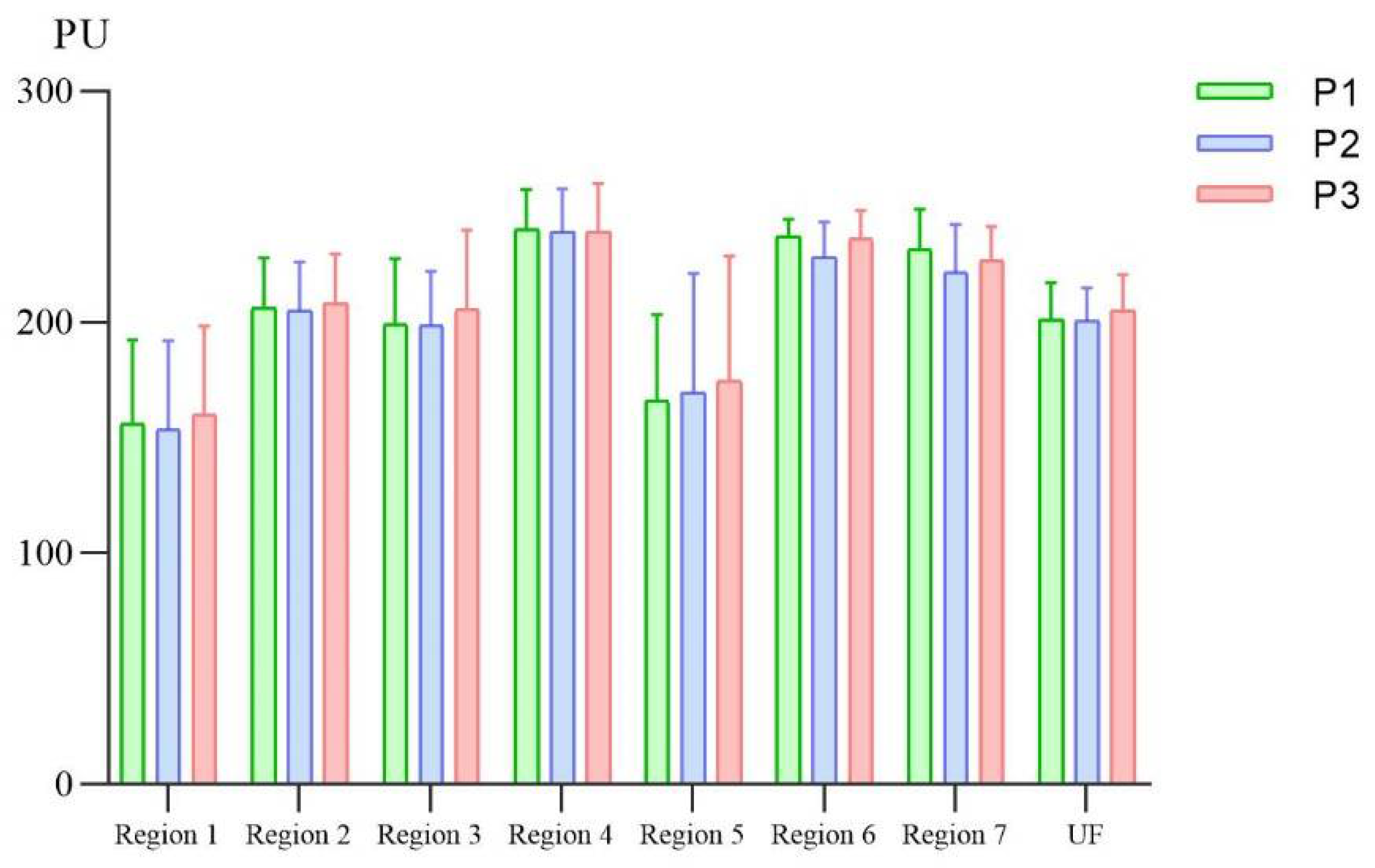 Brainsci 12 01271 g004