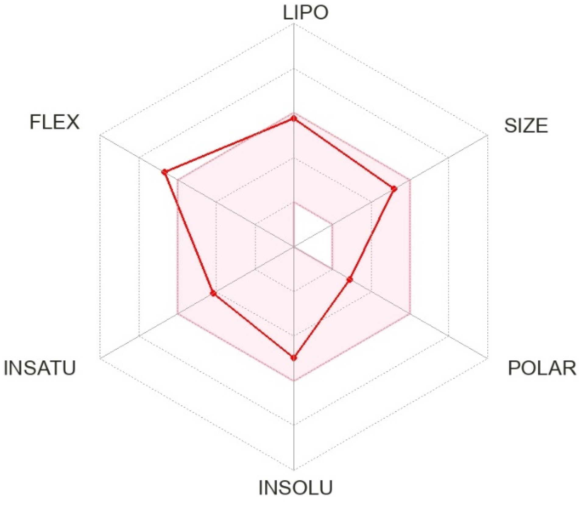 Brainsci 12 01286 g002