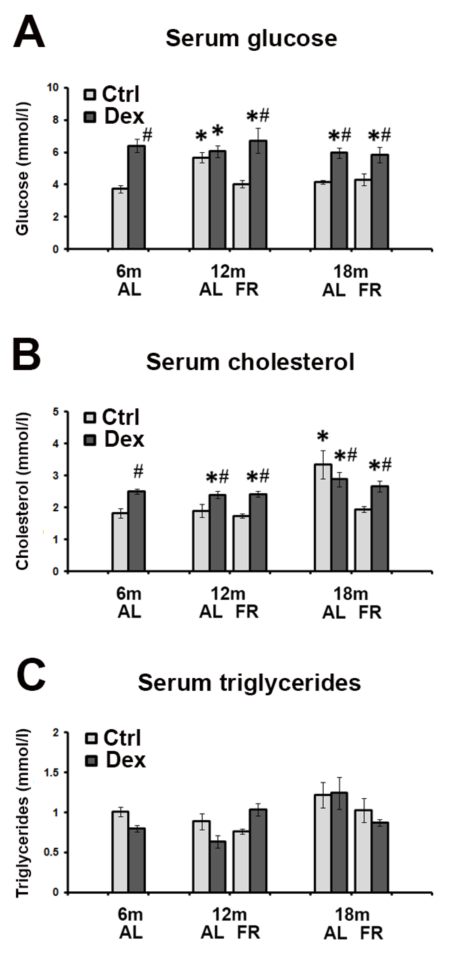 Brainsci 12 01297 g001 Brainsci 12 01297 g001