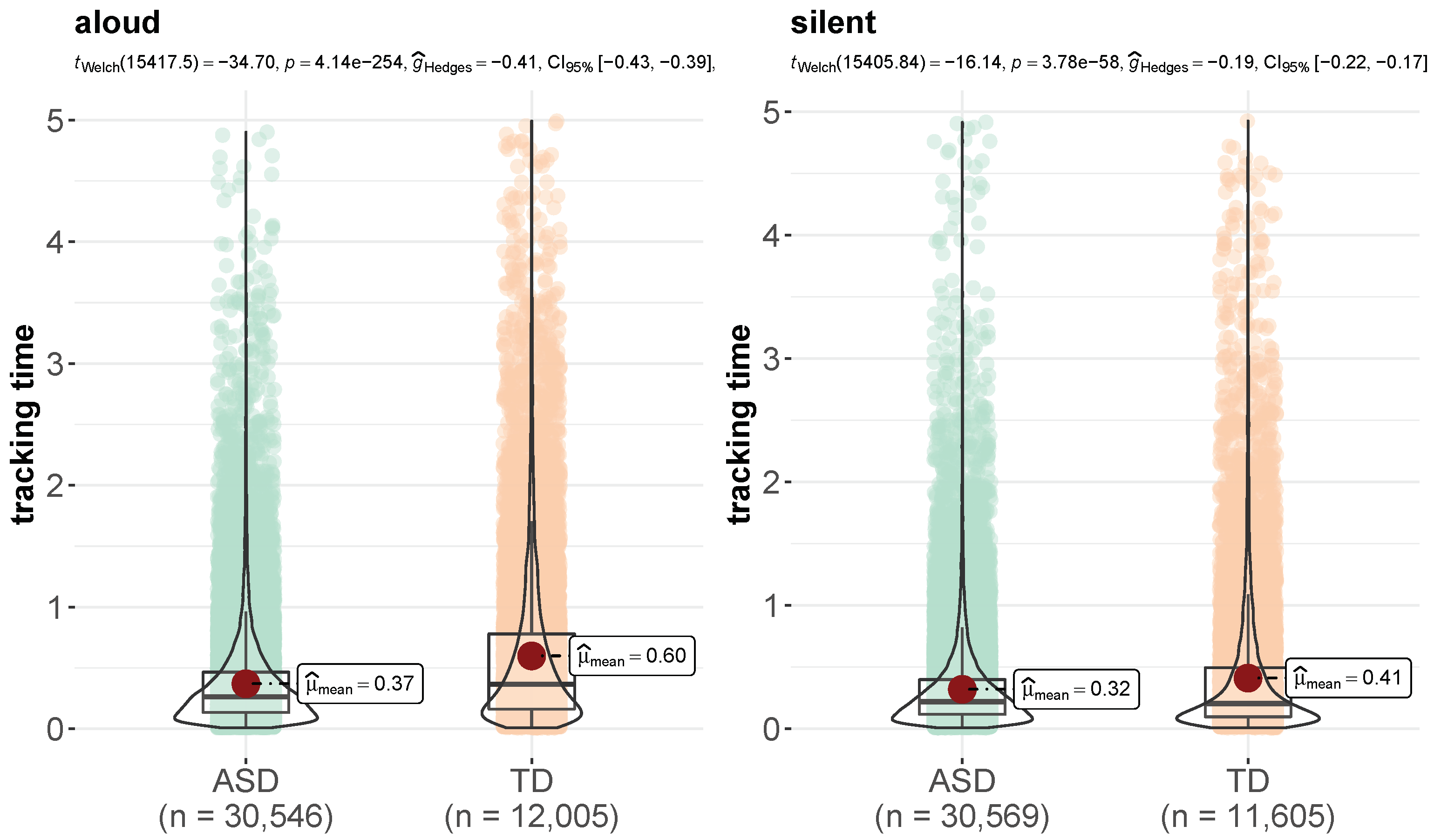 Brainsci 12 01316 g001