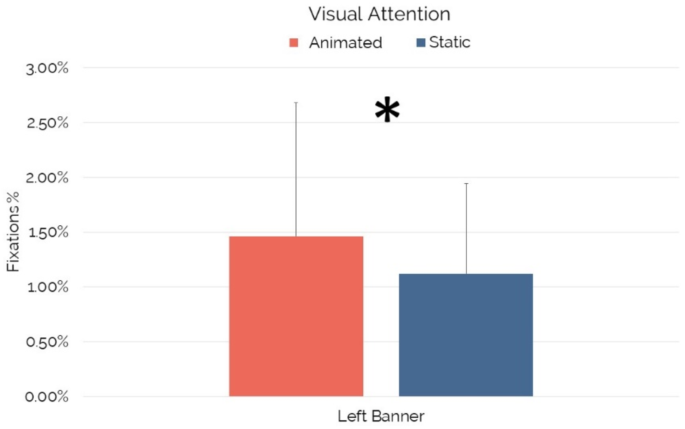 Brainsci 12 01345 g002 Brainsci 12 01345 g002