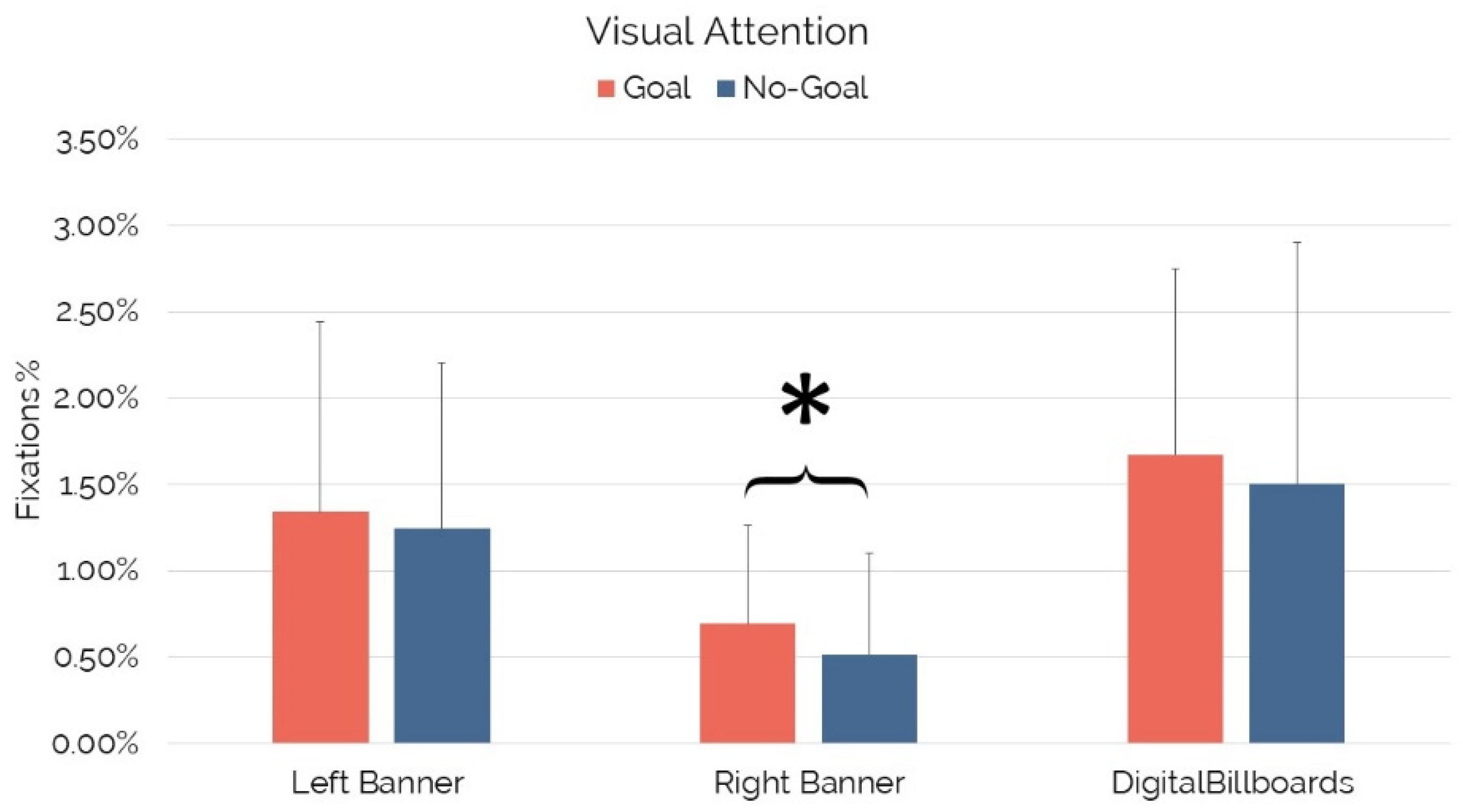 Brainsci 12 01345 g003 Brainsci 12 01345 g003