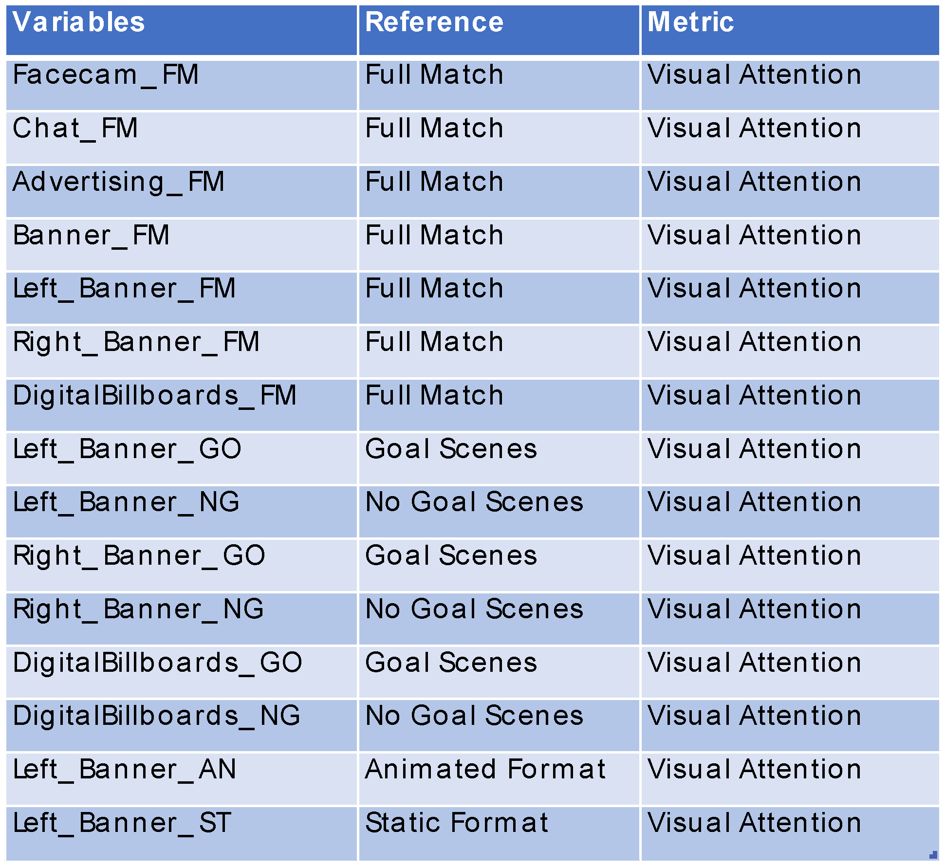 Brainsci 12 01345 g0a2 Brainsci 12 01345 g0a2