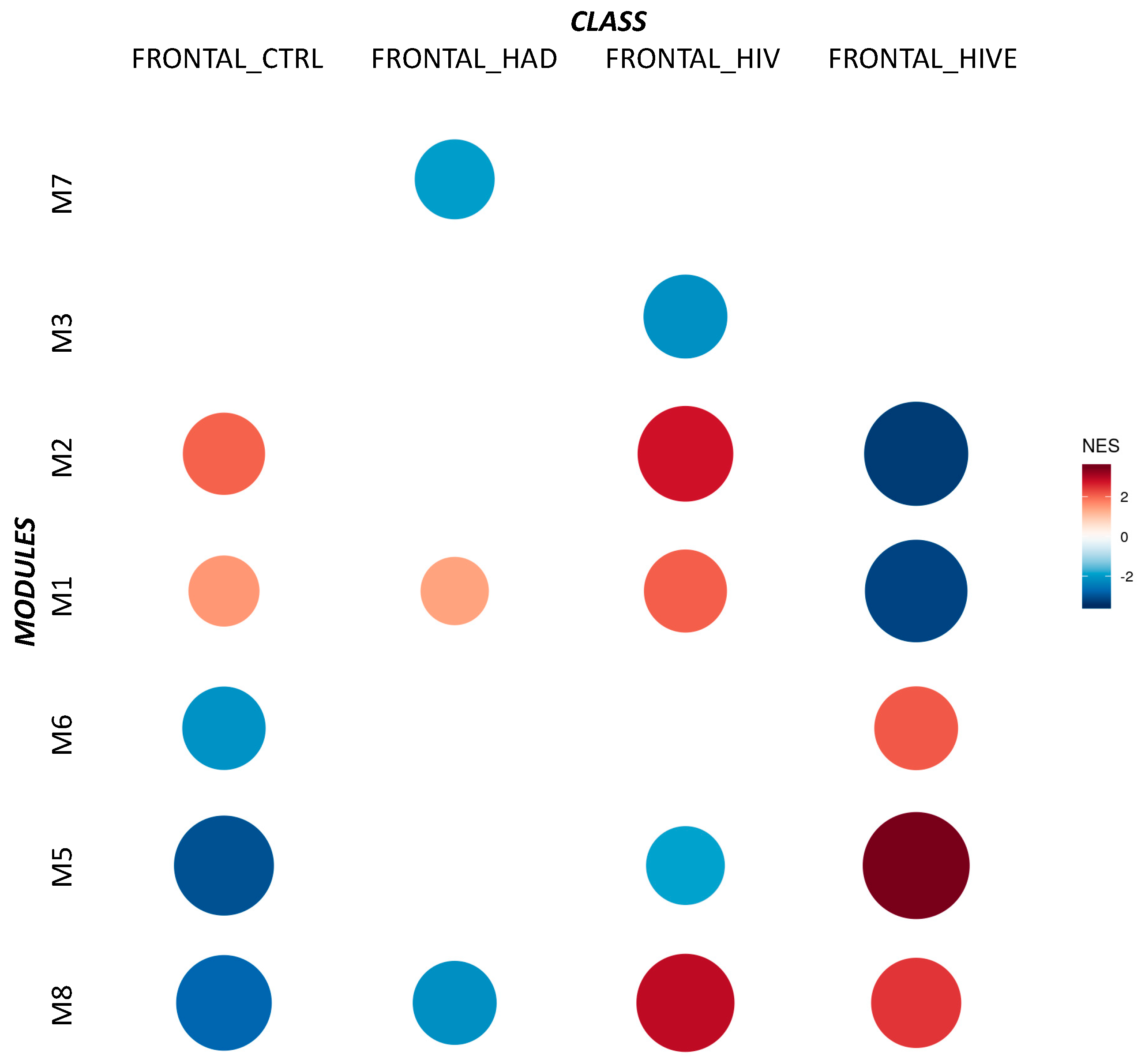 Brainsci 12 01378 g001 Brainsci 12 01378 g001
