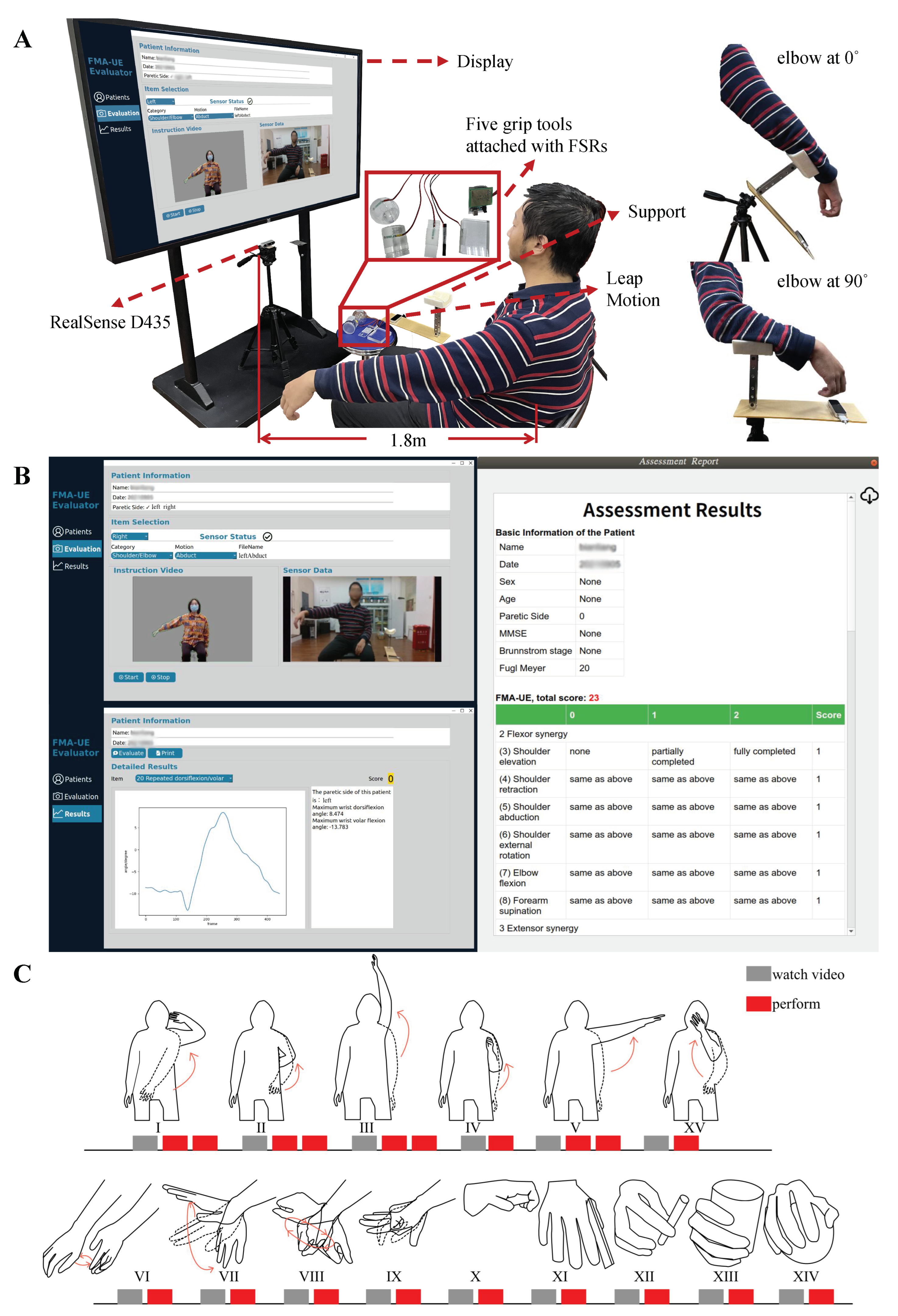 Brainsci 12 01380 g001 Brainsci 12 01380 g001