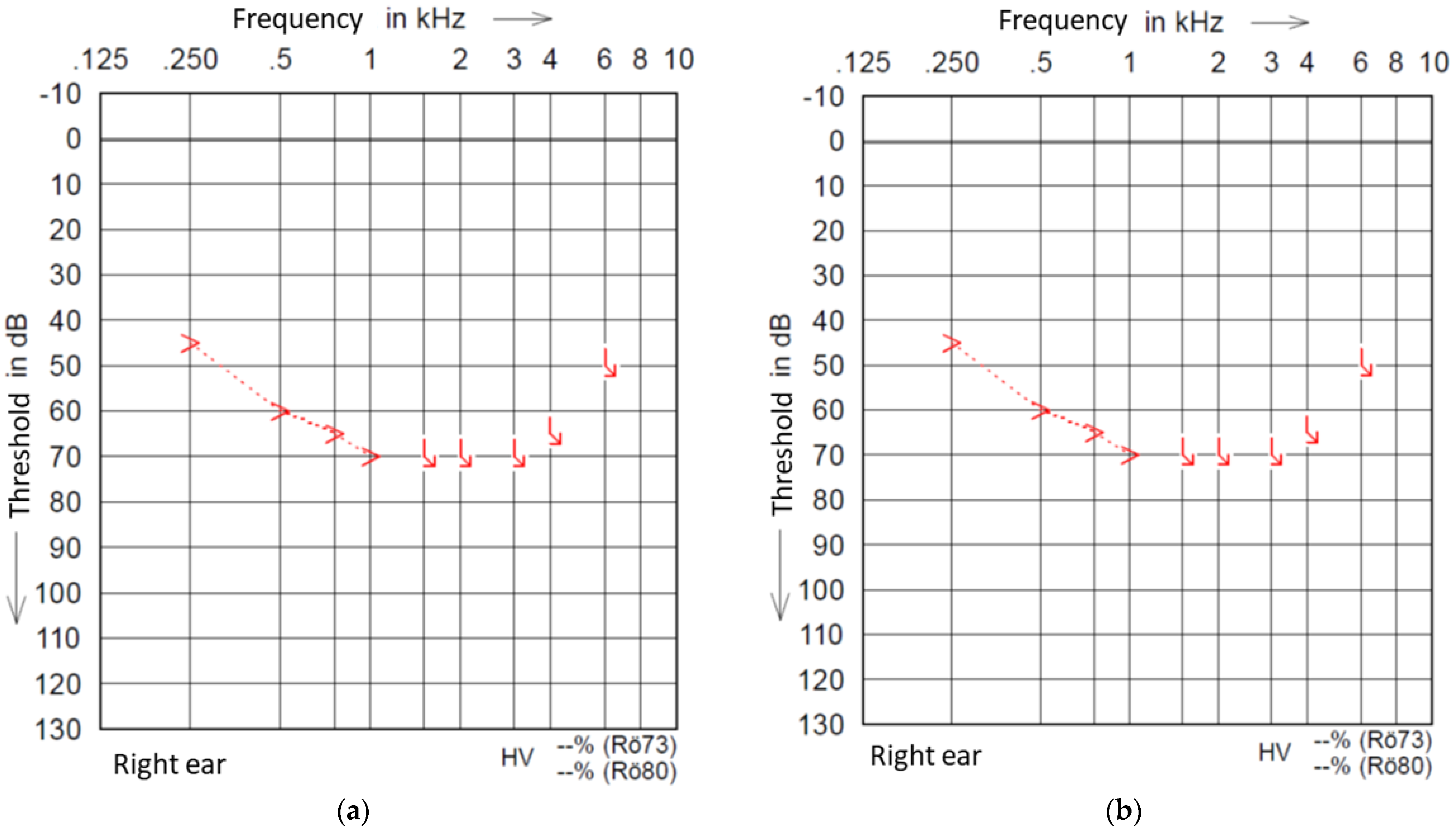 Brainsci 12 01406 g001