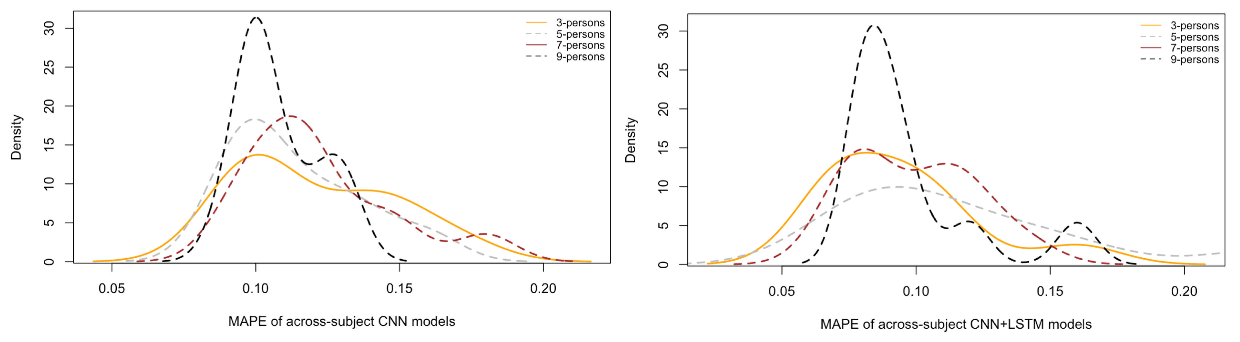 Brainsci 12 01416 g011