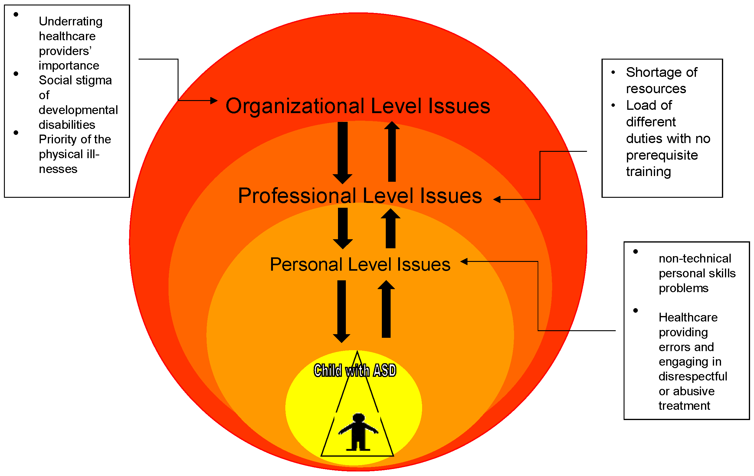 Brainsci 12 01433 g001