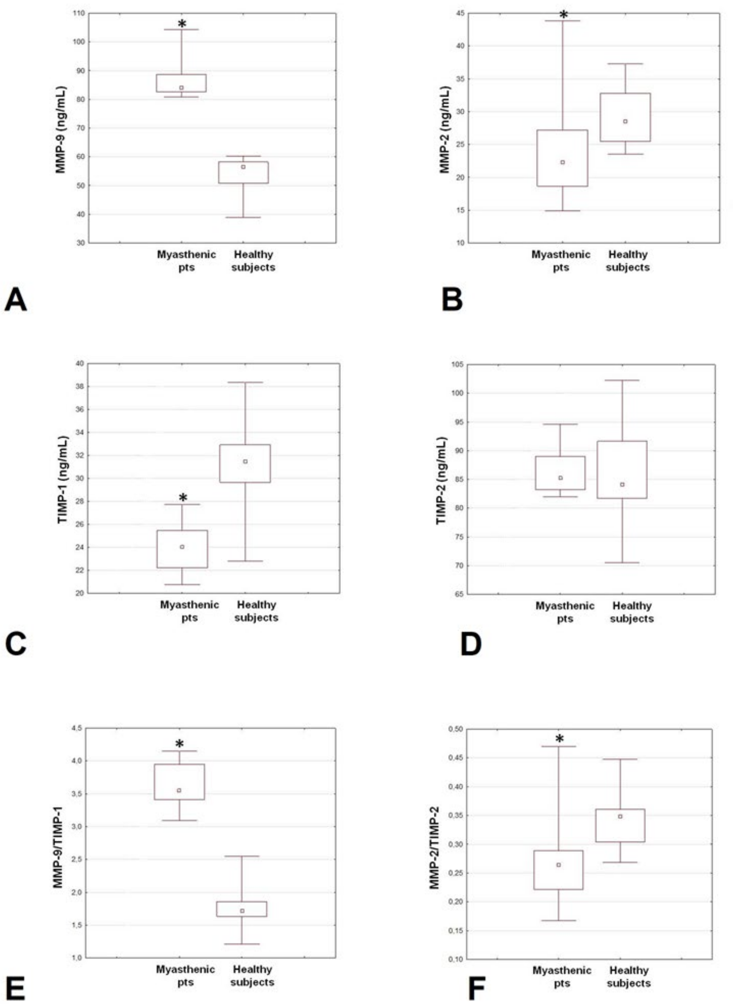Brainsci 12 01439 g001 Brainsci 12 01439 g001