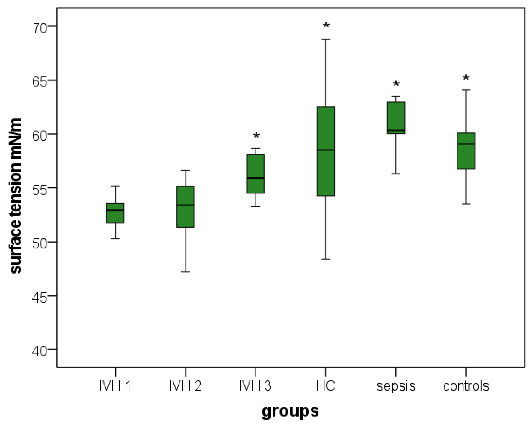 Brainsci 12 01440 g001 Brainsci 12 01440 g001