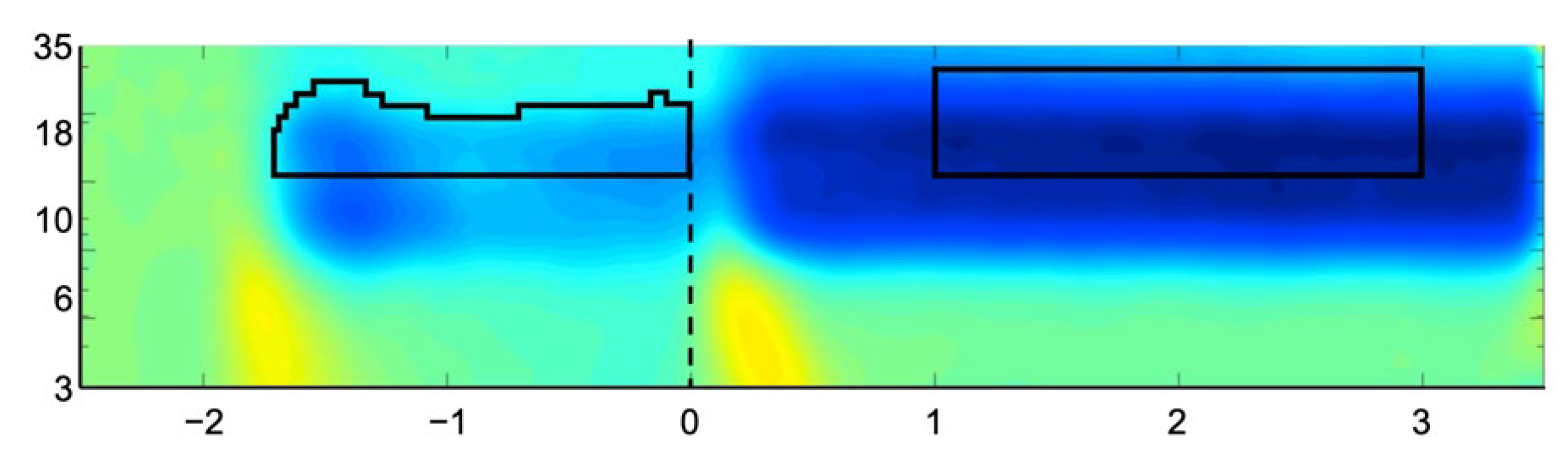 Brainsci 12 01444 g0a1 Brainsci 12 01444 g0a1