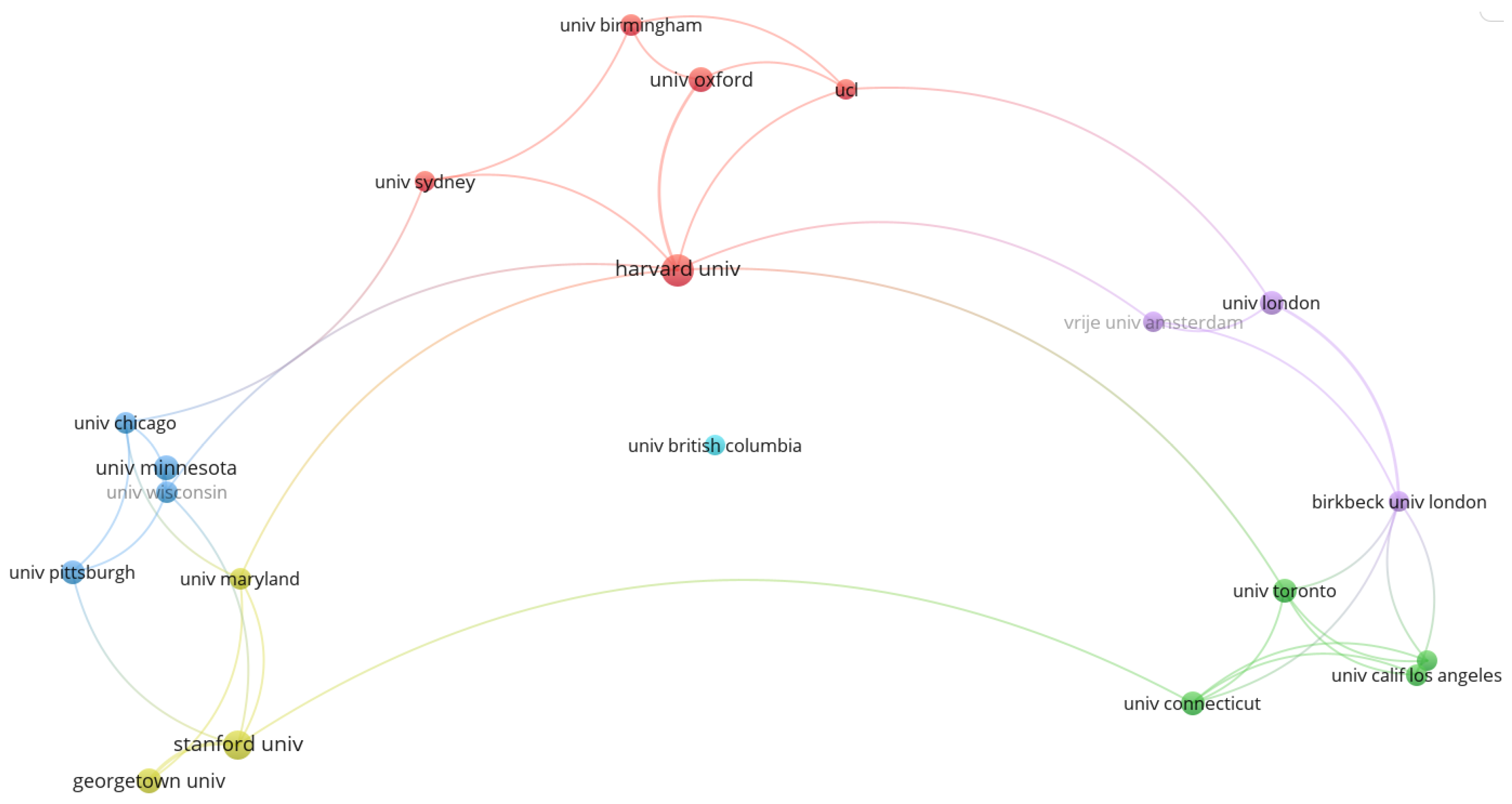 Brainsci 12 01454 g004 Brainsci 12 01454 g004