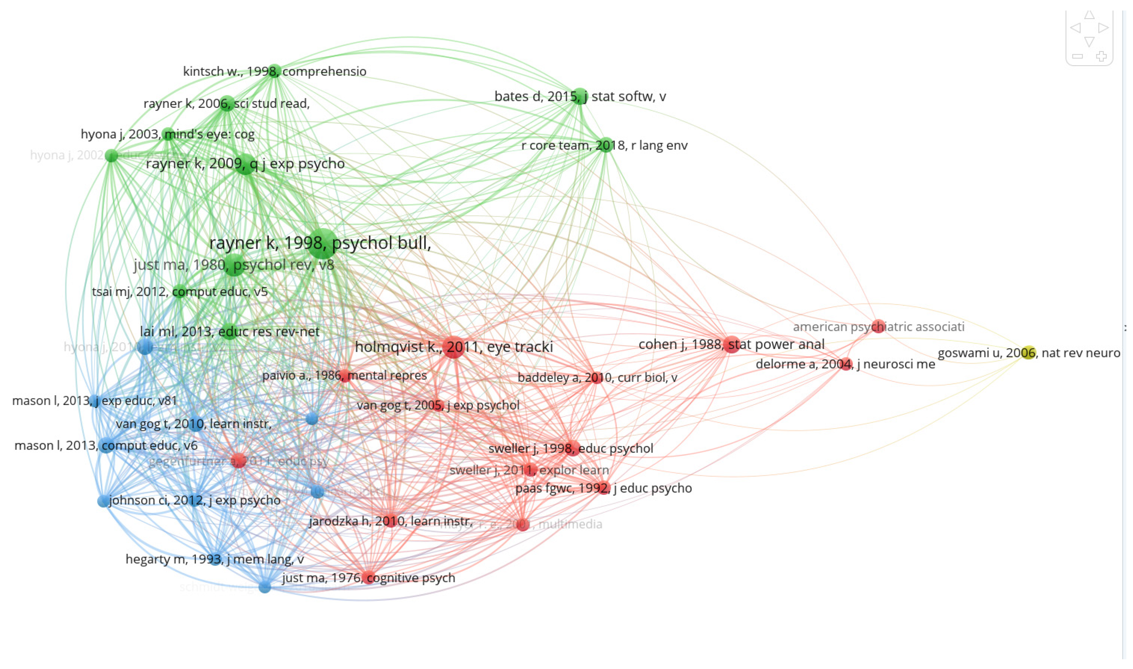 Brainsci 12 01454 g006 Brainsci 12 01454 g006