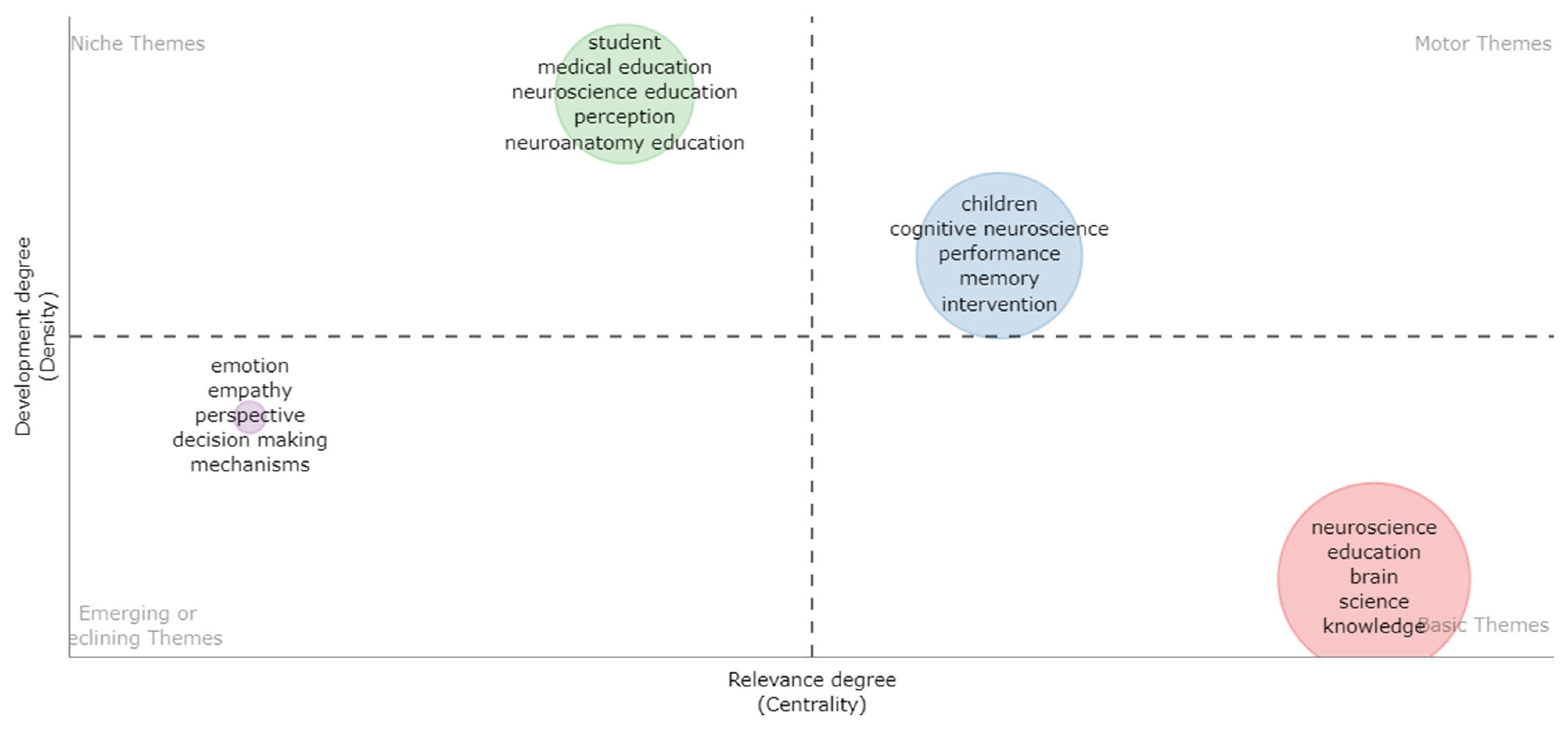 Brainsci 12 01454 g008 Brainsci 12 01454 g008