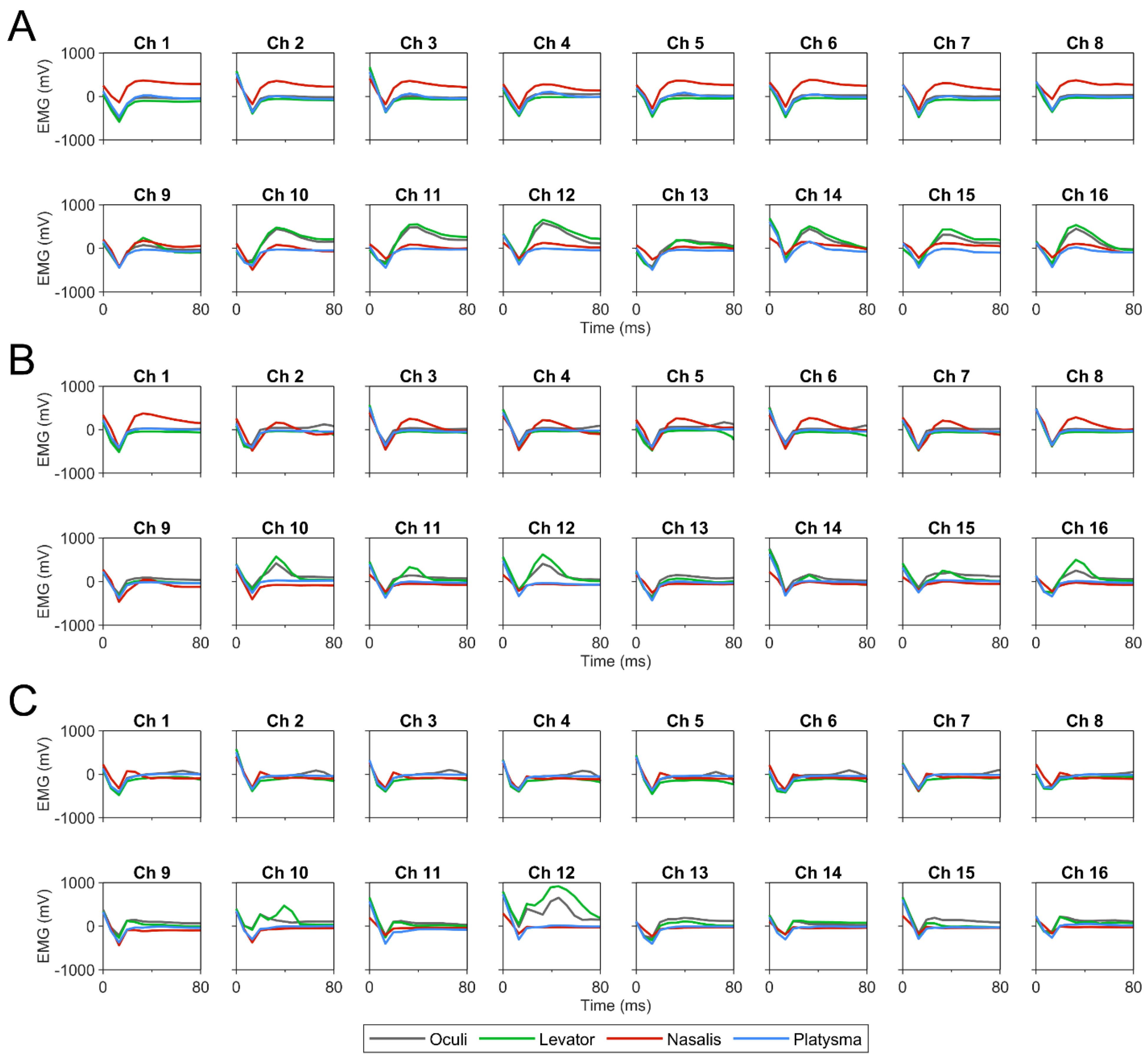 Brainsci 12 01457 g002