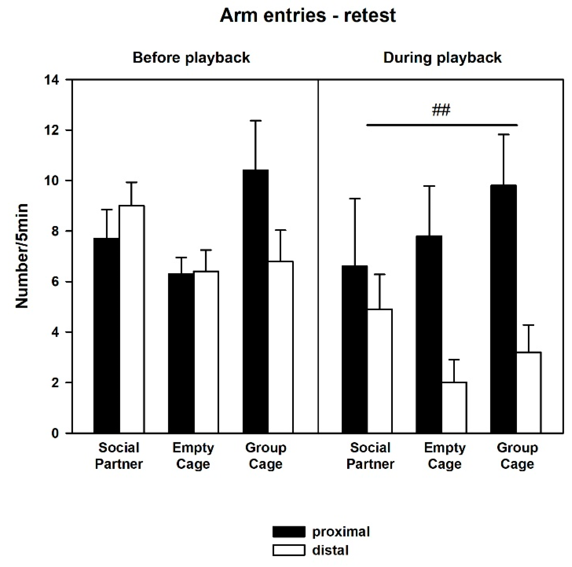 Brainsci 12 01474 g006 Brainsci 12 01474 g006