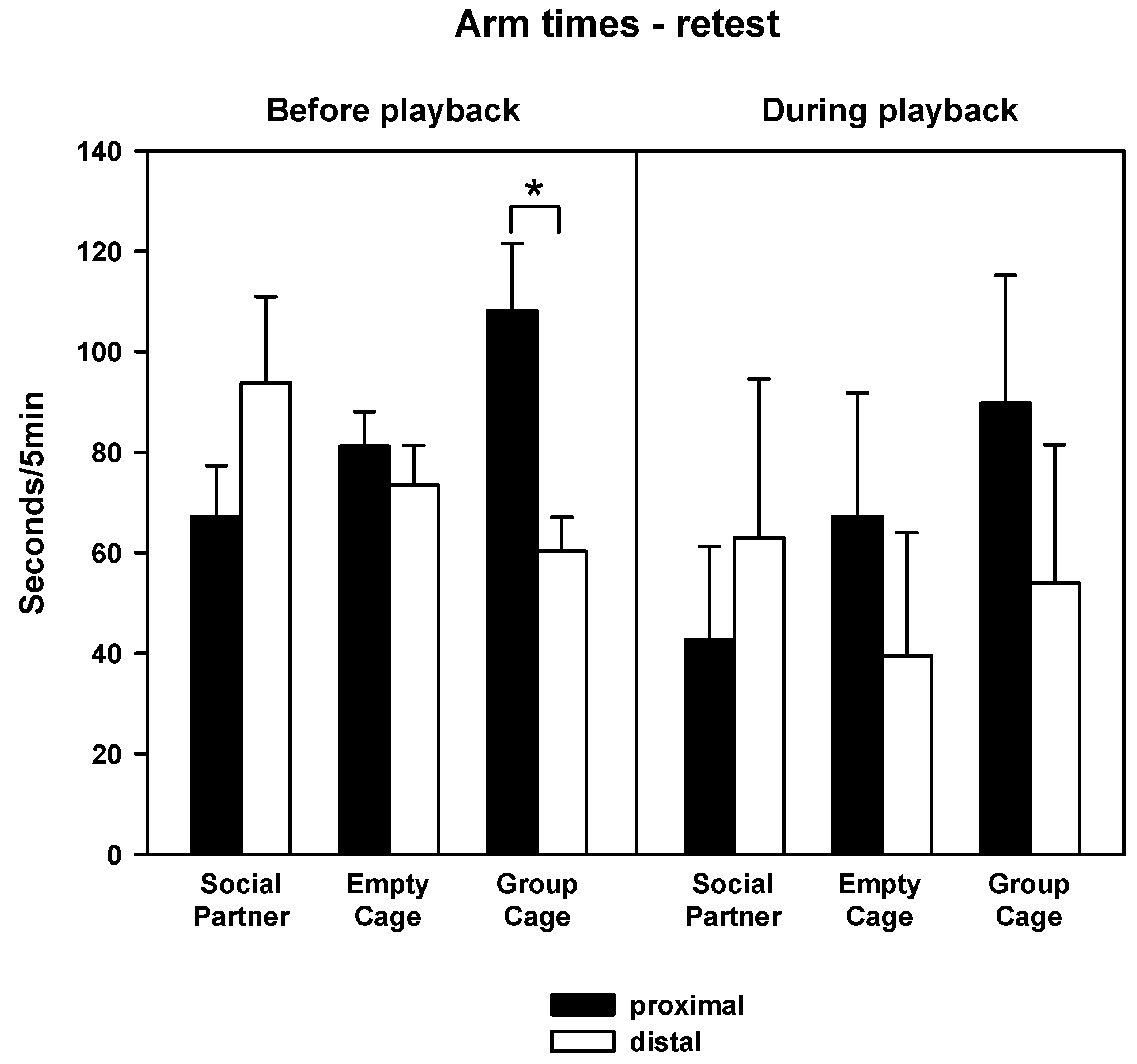 Brainsci 12 01474 g008 Brainsci 12 01474 g008