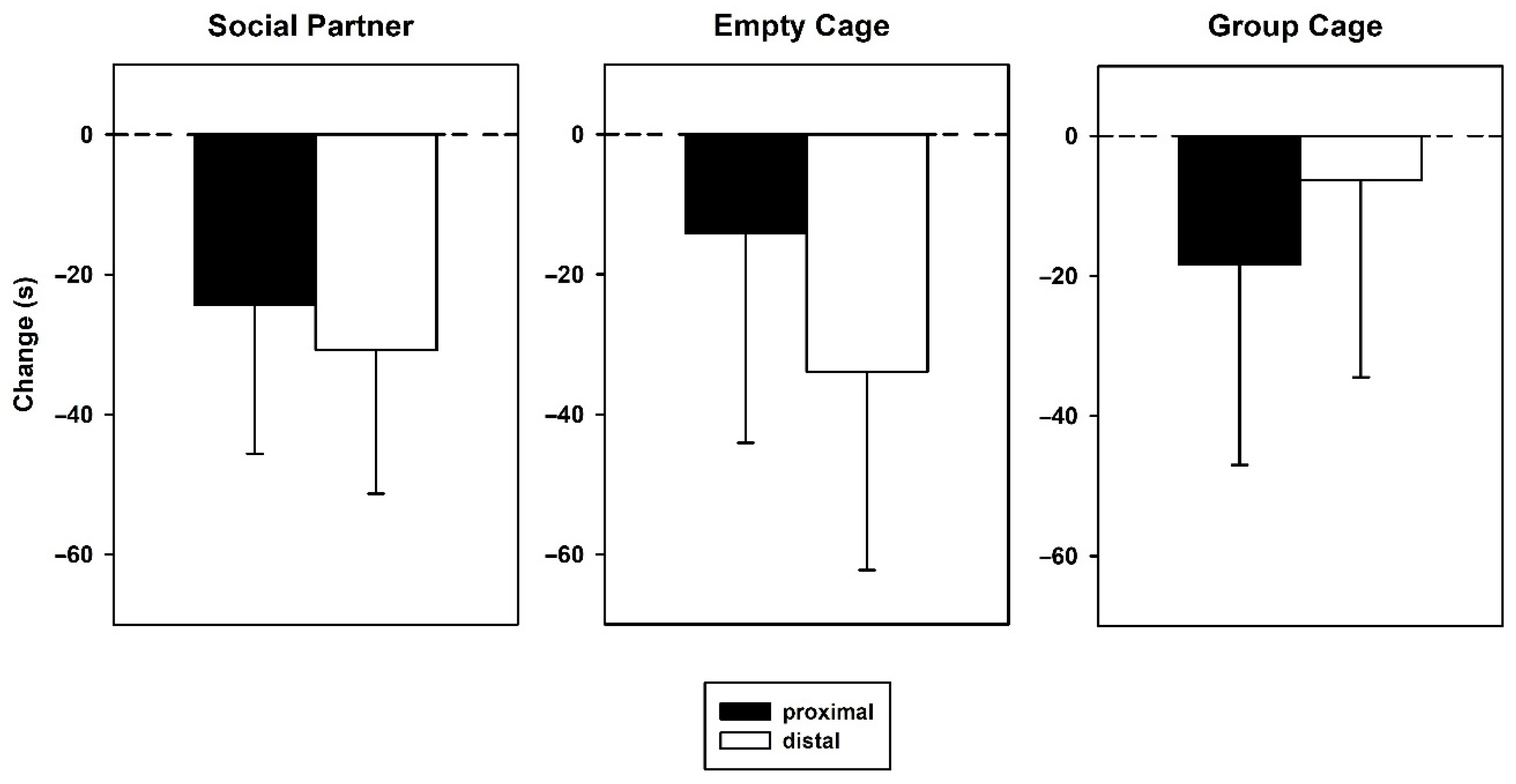 Brainsci 12 01474 g009 Brainsci 12 01474 g009