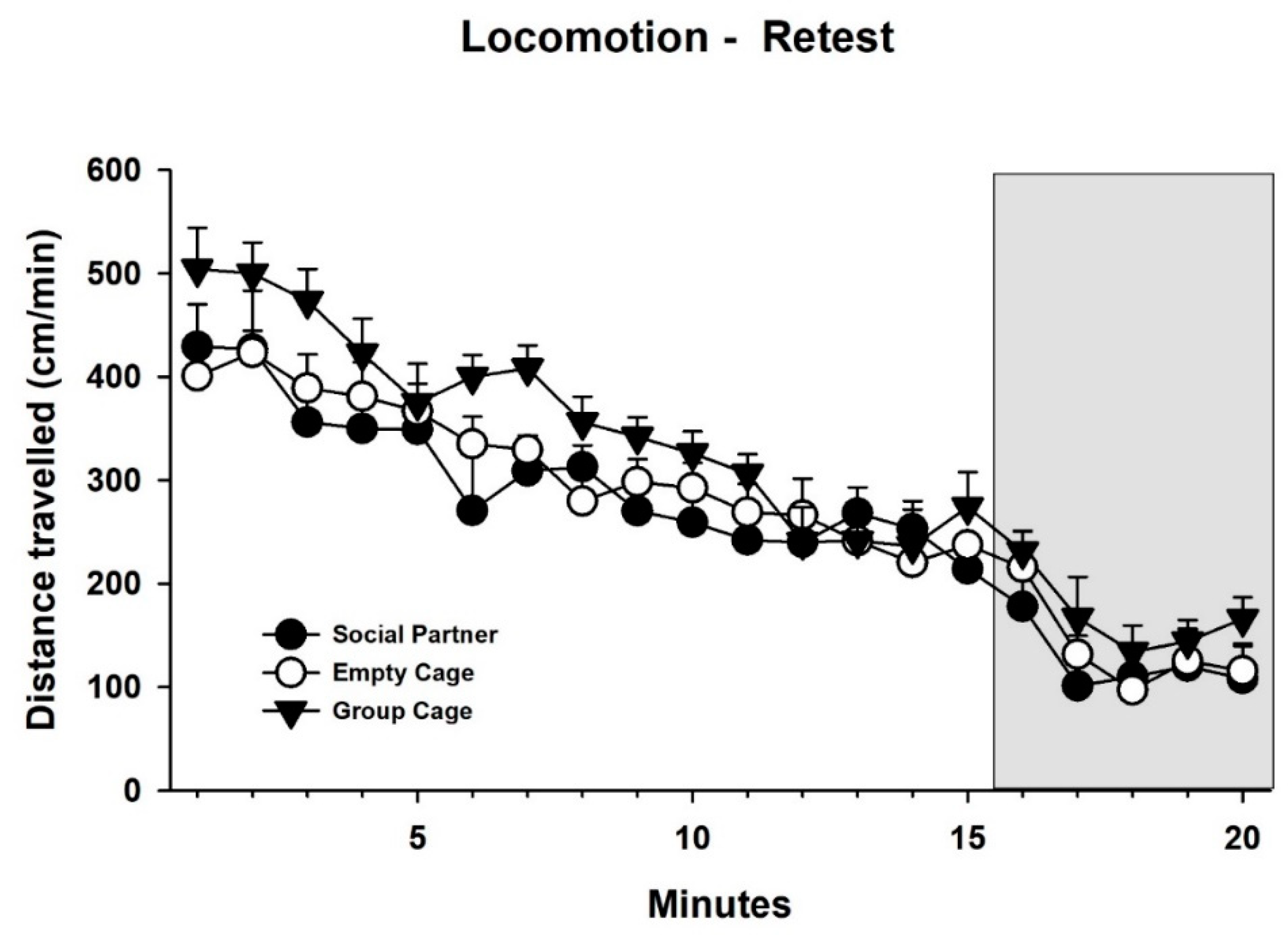 Brainsci 12 01474 g010 Brainsci 12 01474 g010