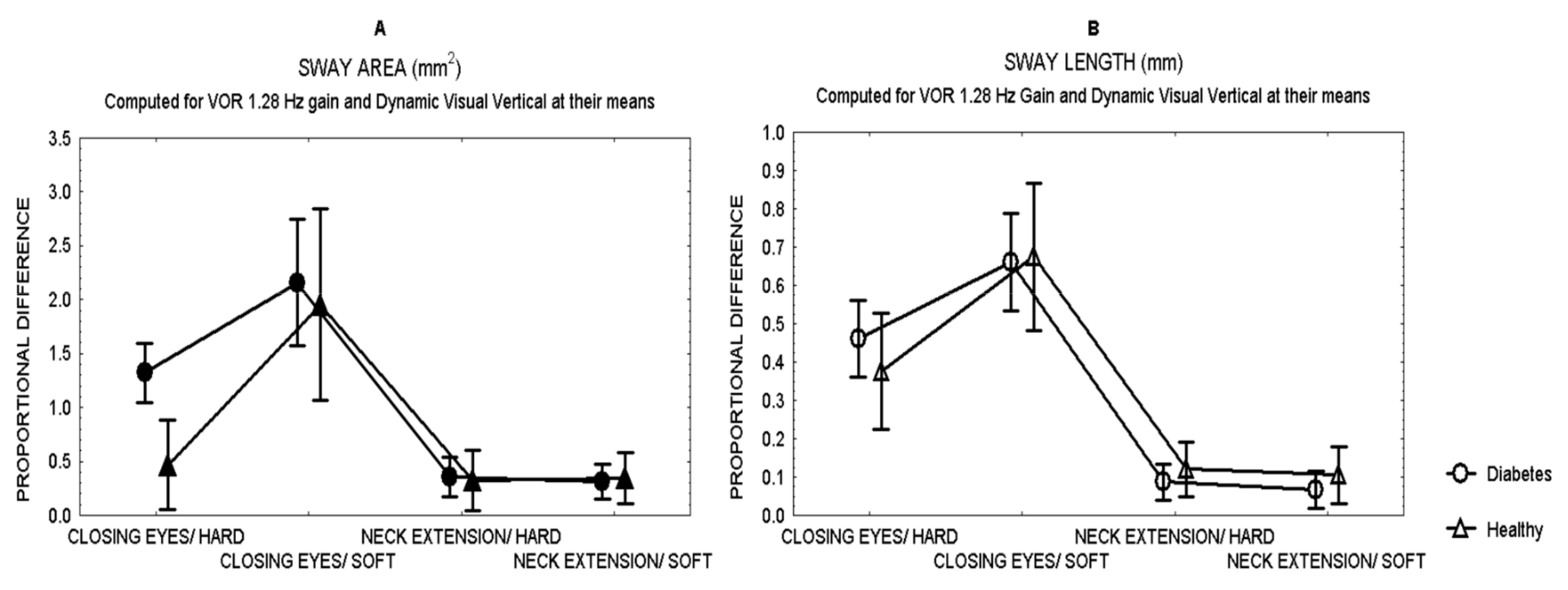 Brainsci 12 01489 g001 Brainsci 12 01489 g001