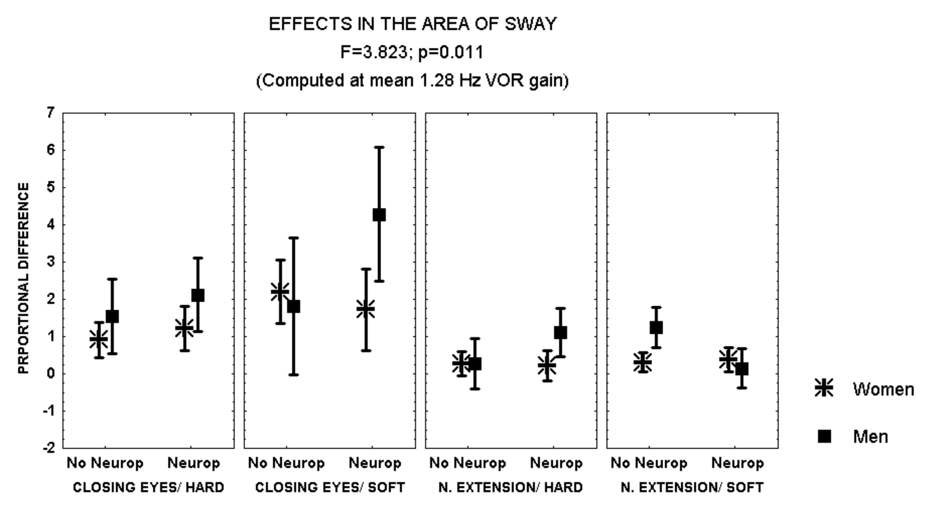 Brainsci 12 01489 g003 Brainsci 12 01489 g003