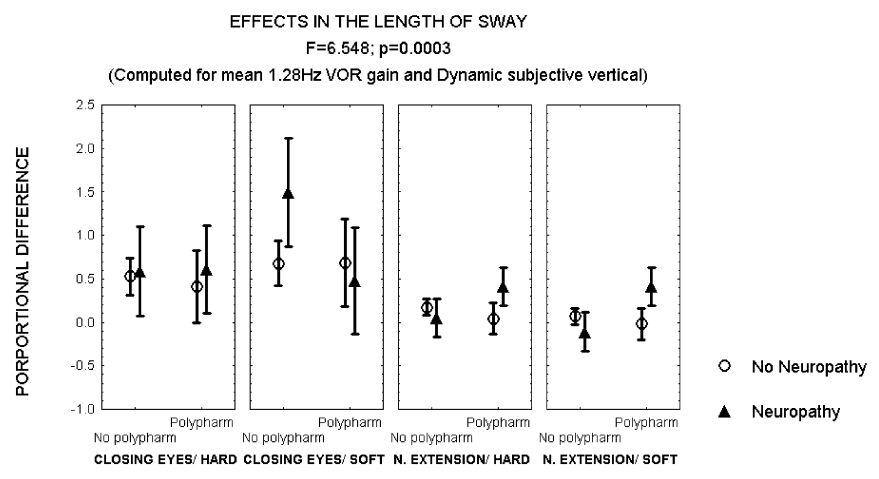 Brainsci 12 01489 g004 Brainsci 12 01489 g004