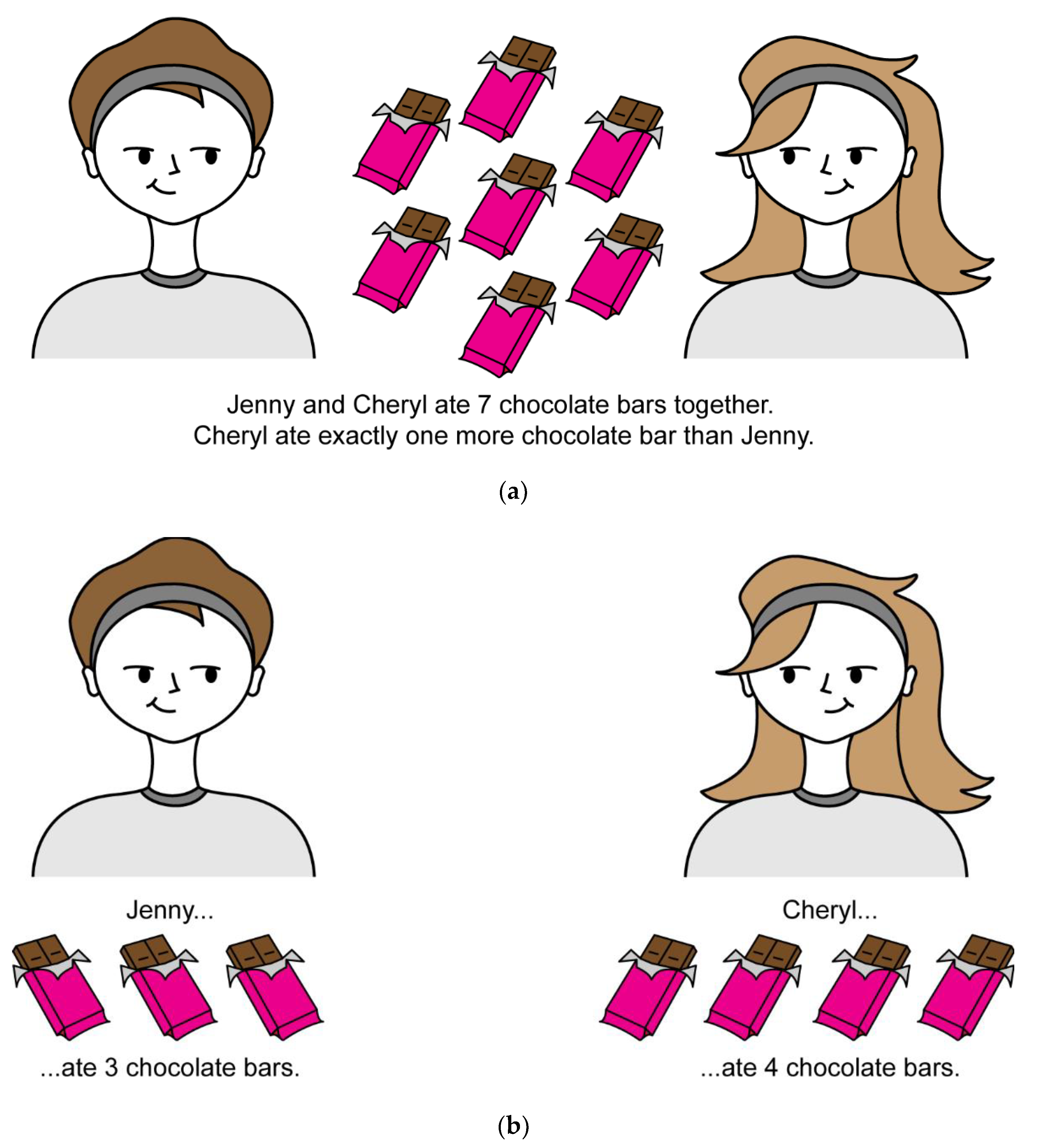 Brainsci 12 01495 g002 Brainsci 12 01495 g002