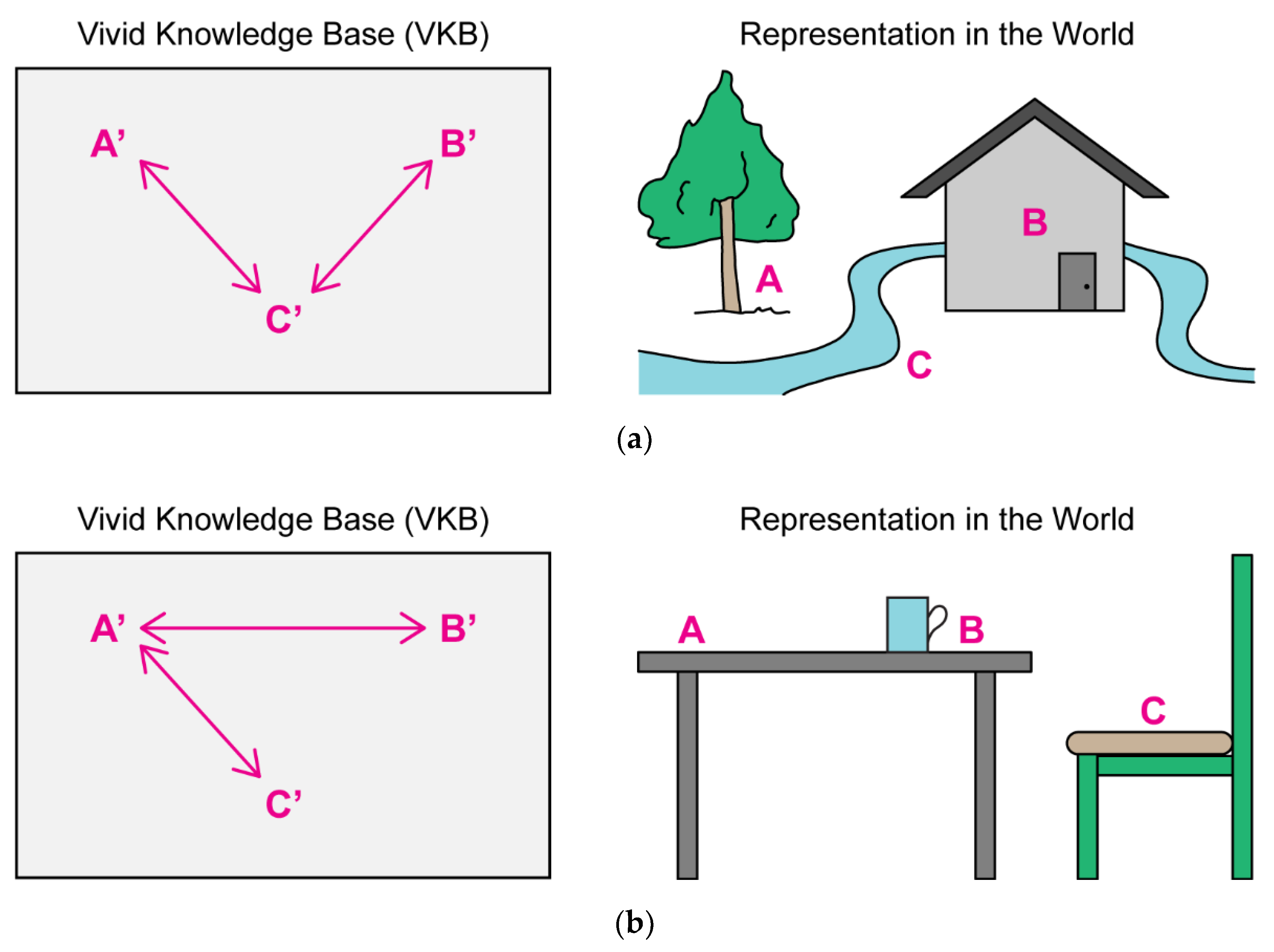 Brainsci 12 01495 g003 Brainsci 12 01495 g003