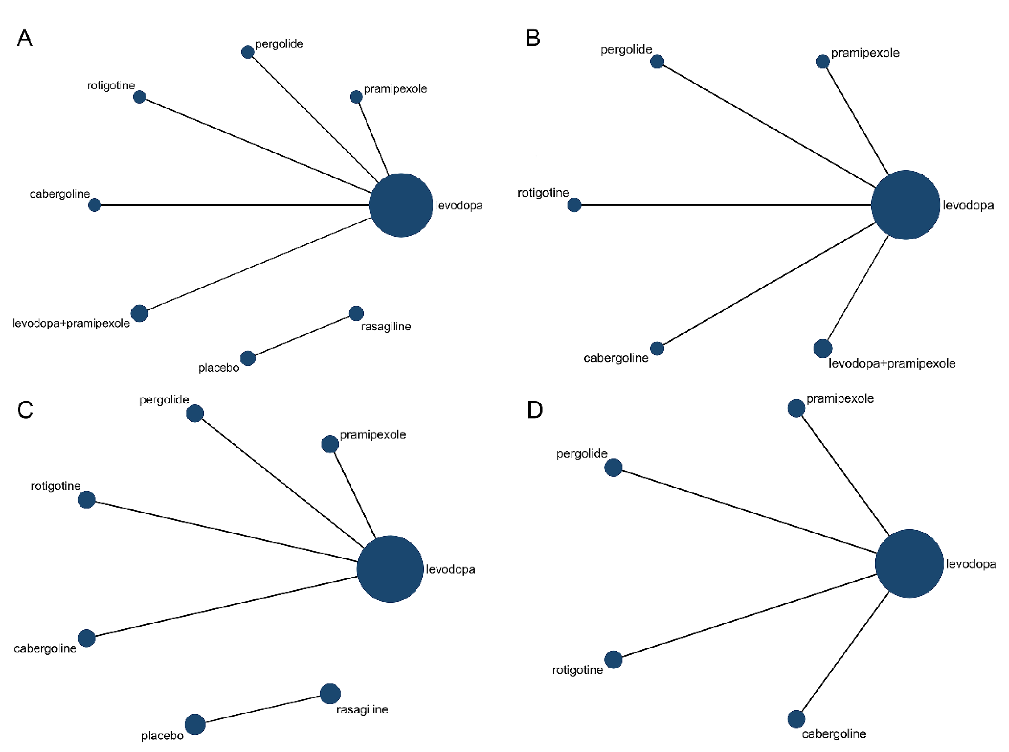Brainsci 12 01496 g002 Brainsci 12 01496 g002