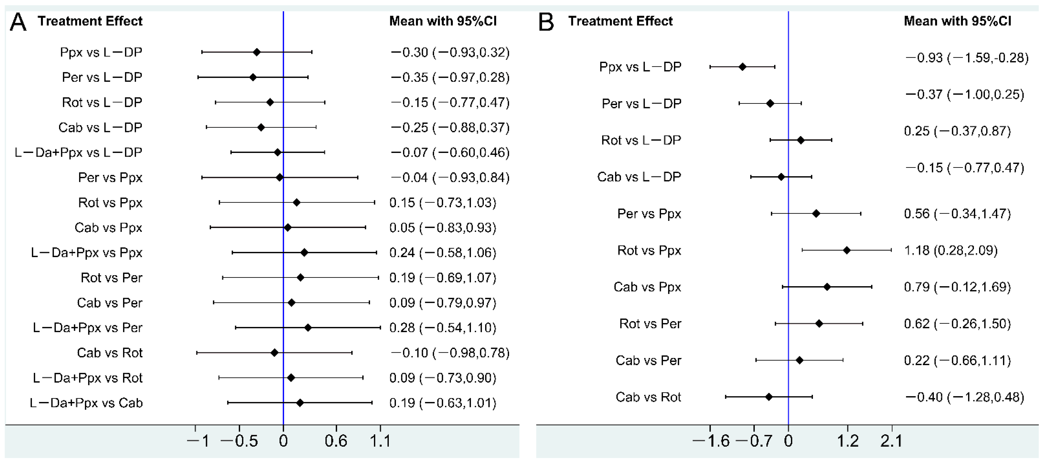 Brainsci 12 01496 g003 Brainsci 12 01496 g003