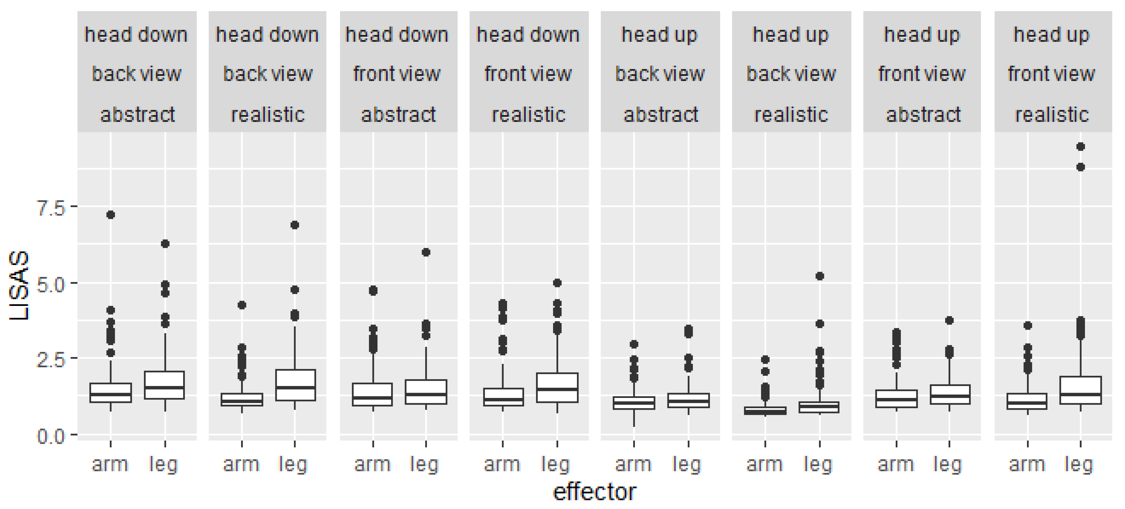 Brainsci 12 01500 g004 Brainsci 12 01500 g004