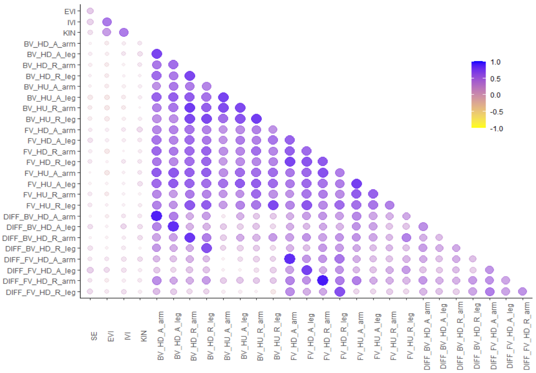 Brainsci 12 01500 g005 Brainsci 12 01500 g005