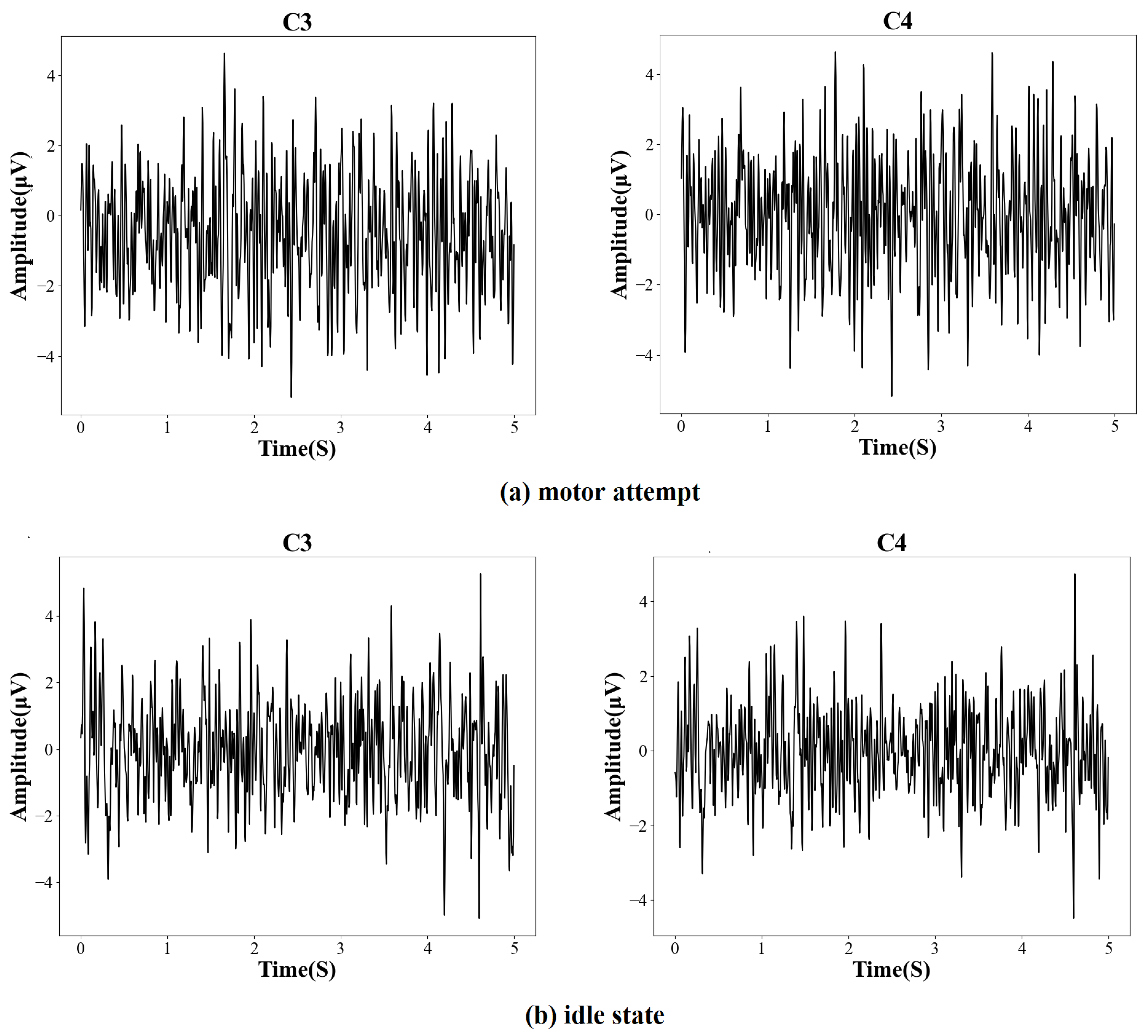 Brainsci 12 01502 g002 Brainsci 12 01502 g002