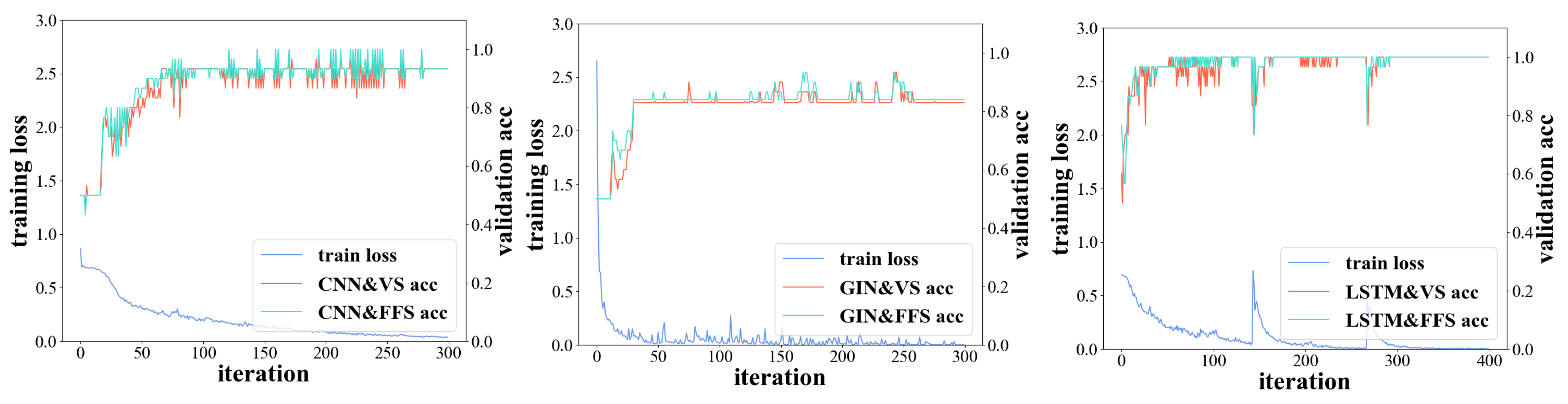 Brainsci 12 01502 g003 Brainsci 12 01502 g003