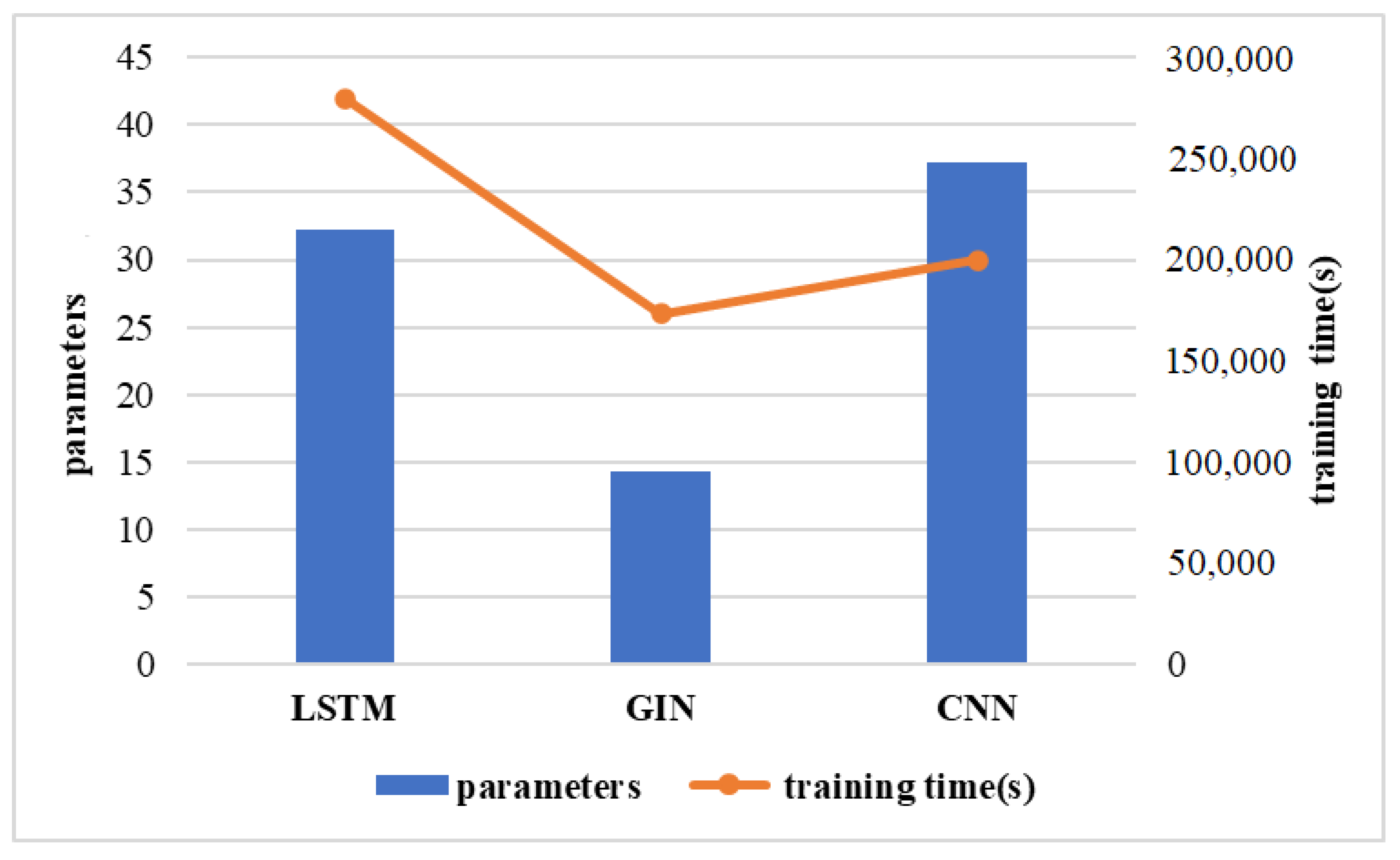 Brainsci 12 01502 g004 Brainsci 12 01502 g004