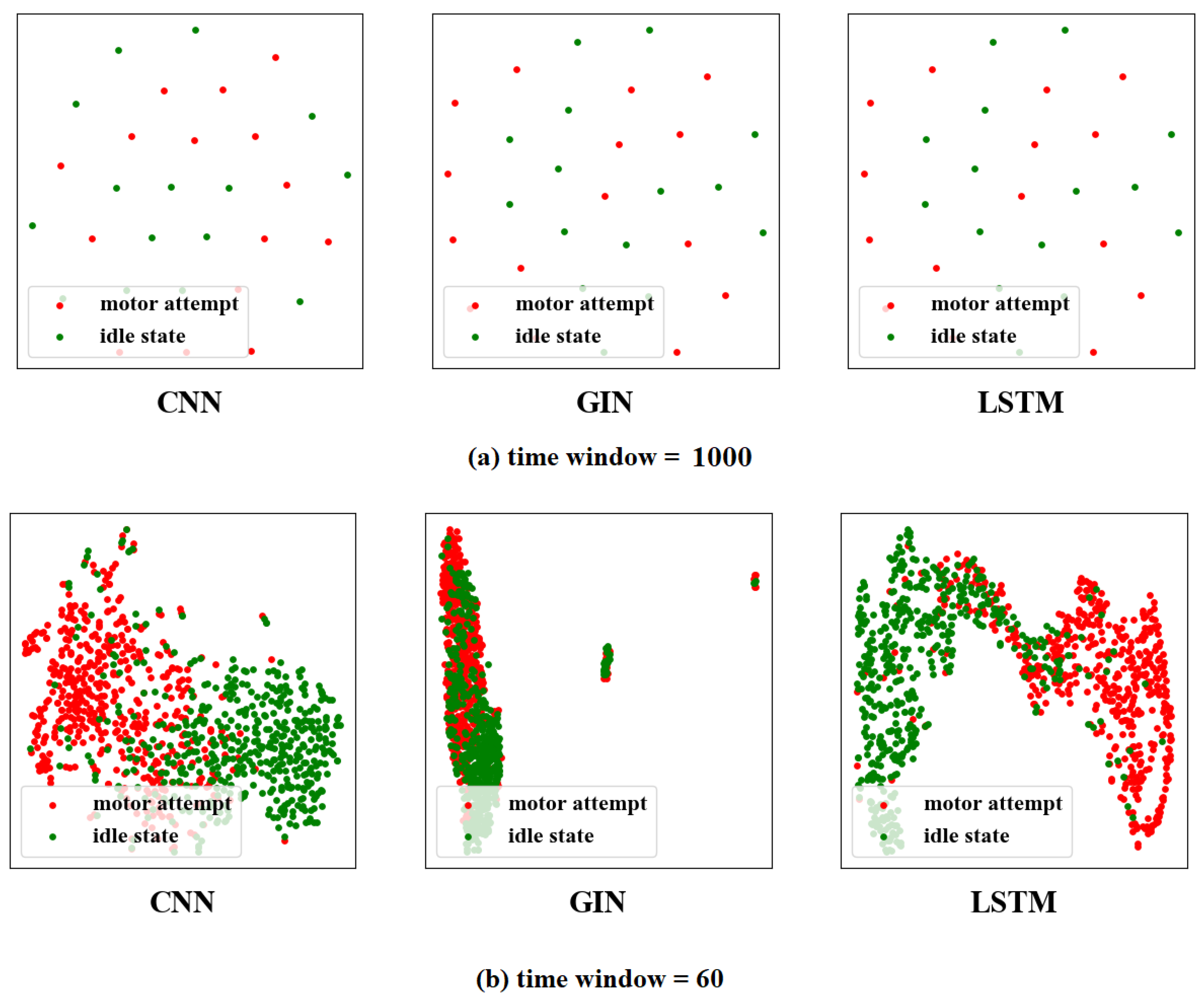 Brainsci 12 01502 g007 Brainsci 12 01502 g007