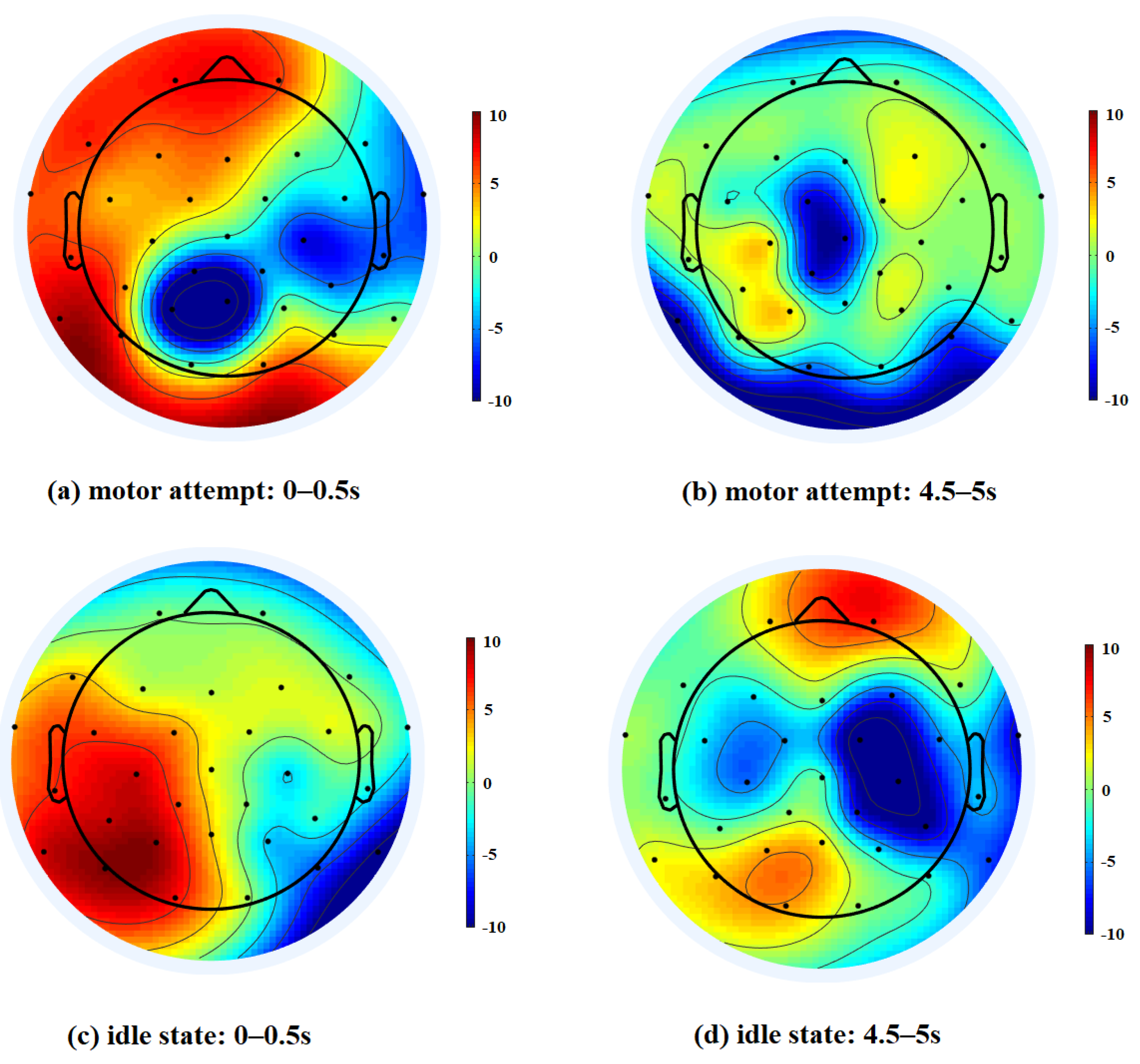 Brainsci 12 01502 g010 Brainsci 12 01502 g010