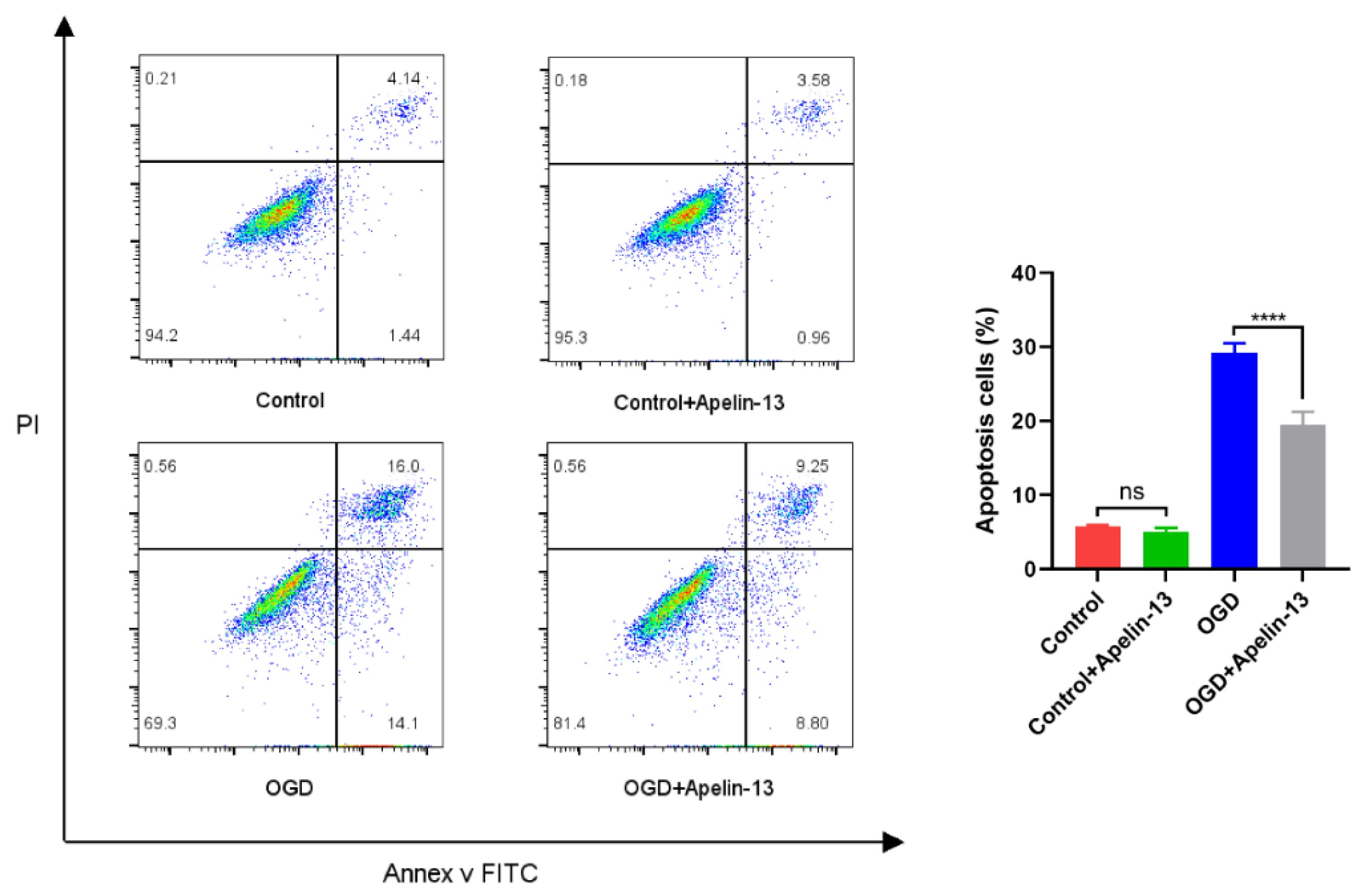Brainsci 12 01515 g009 Brainsci 12 01515 g009