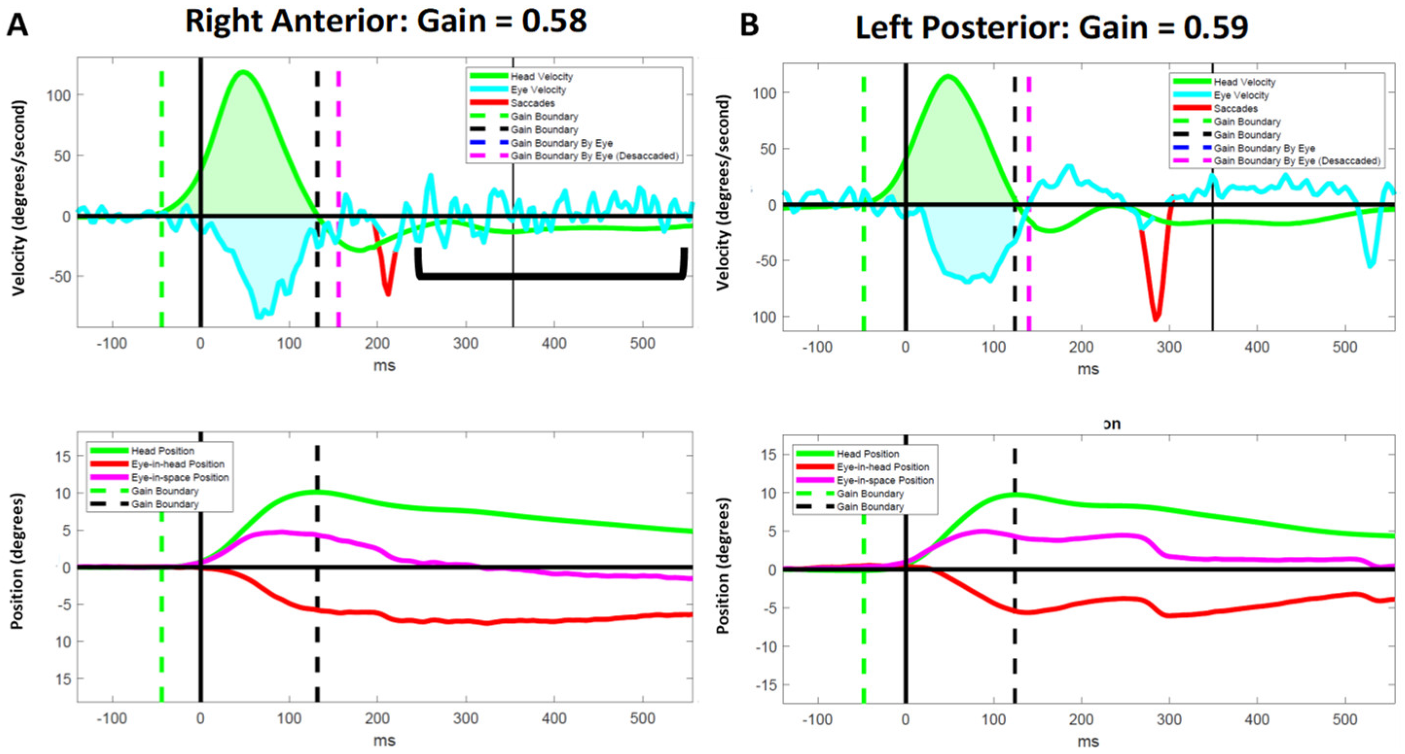 Brainsci 12 01519 g002 Brainsci 12 01519 g002