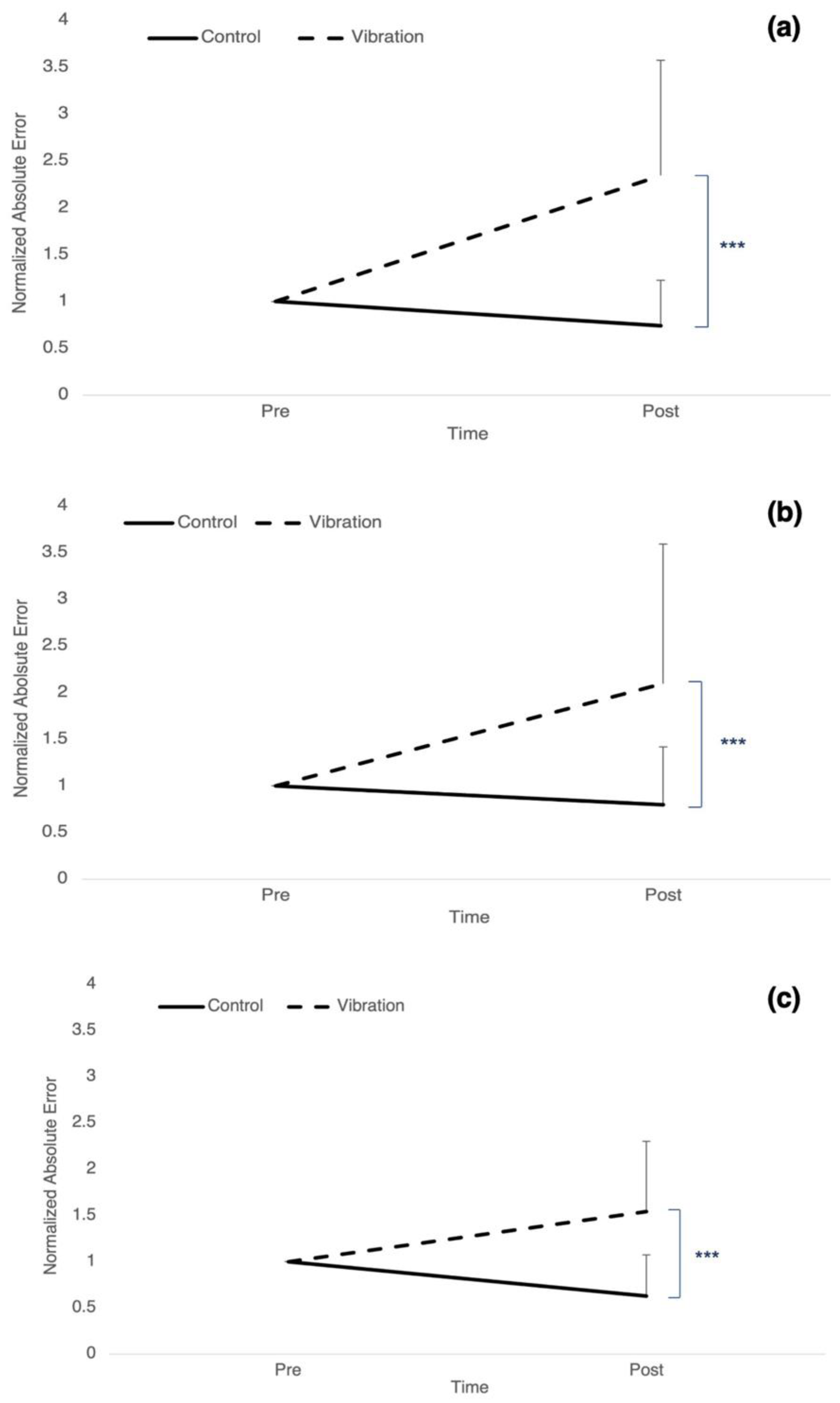 Brainsci 12 01532 g002 Brainsci 12 01532 g002
