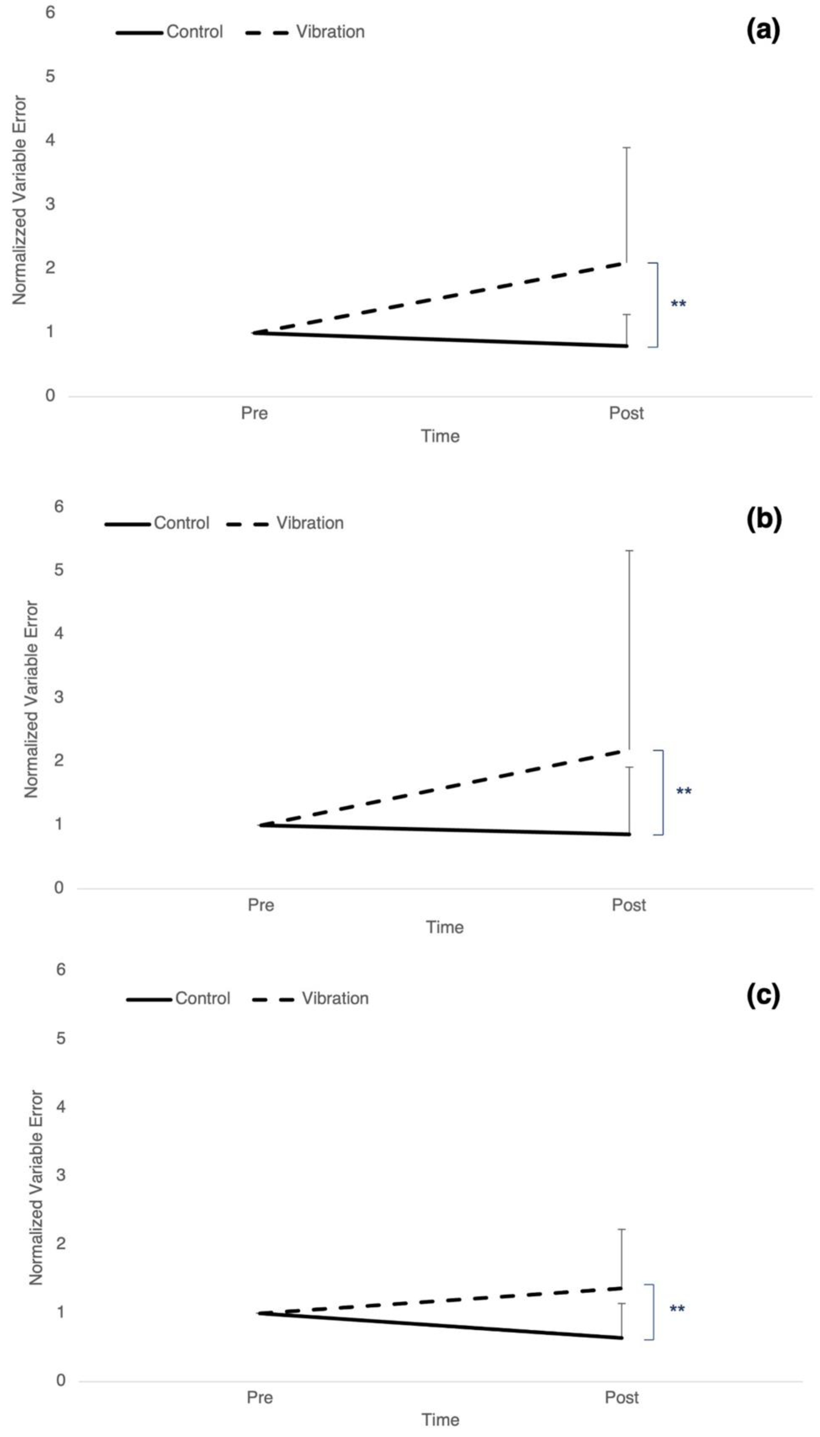 Brainsci 12 01532 g003 Brainsci 12 01532 g003
