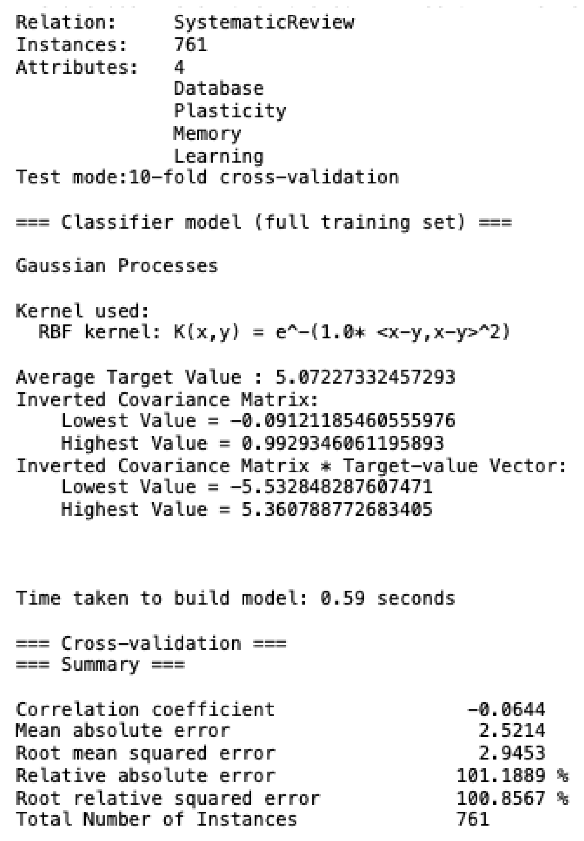 Brainsci 12 01552 g005
