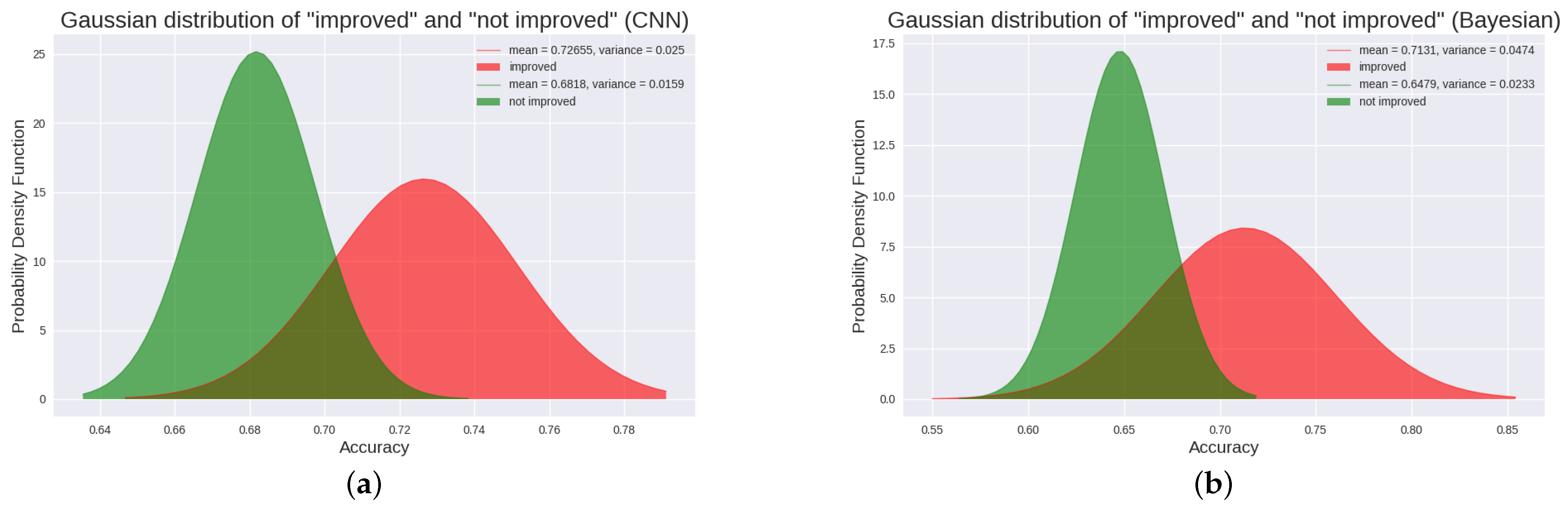 Brainsci 12 01556 g004 Brainsci 12 01556 g004