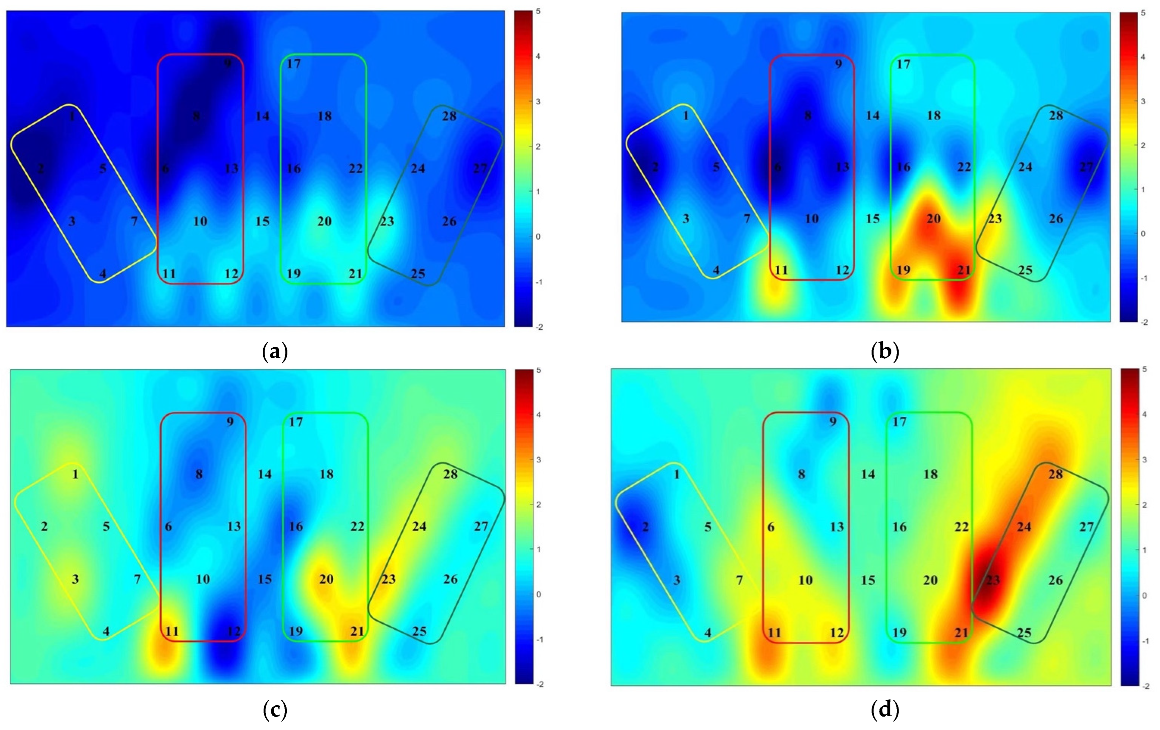 Brainsci 12 01561 g006 Brainsci 12 01561 g006