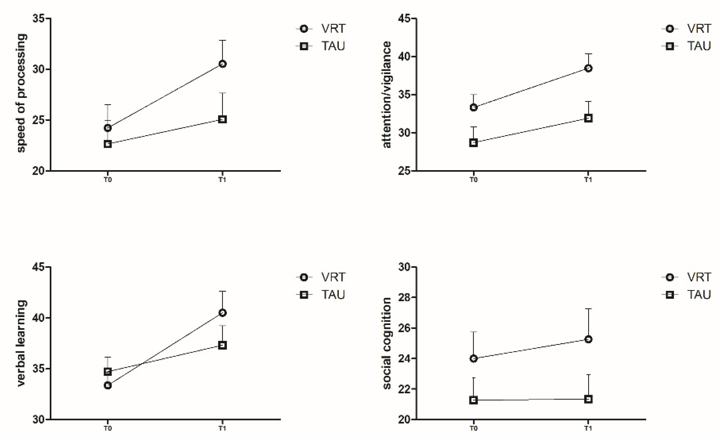 Brainsci 12 01572 g004
