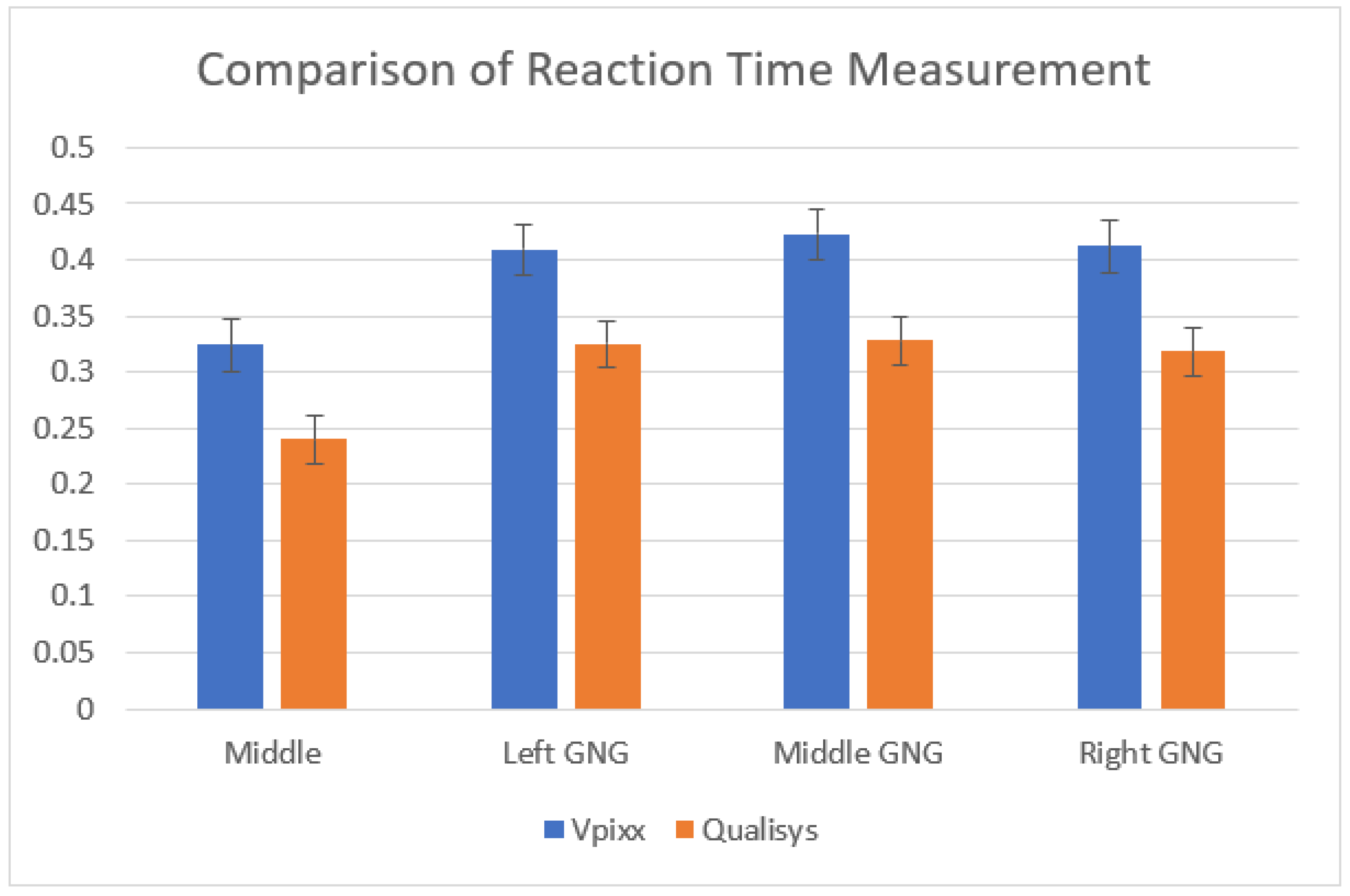 Brainsci 12 01581 g005 Brainsci 12 01581 g005