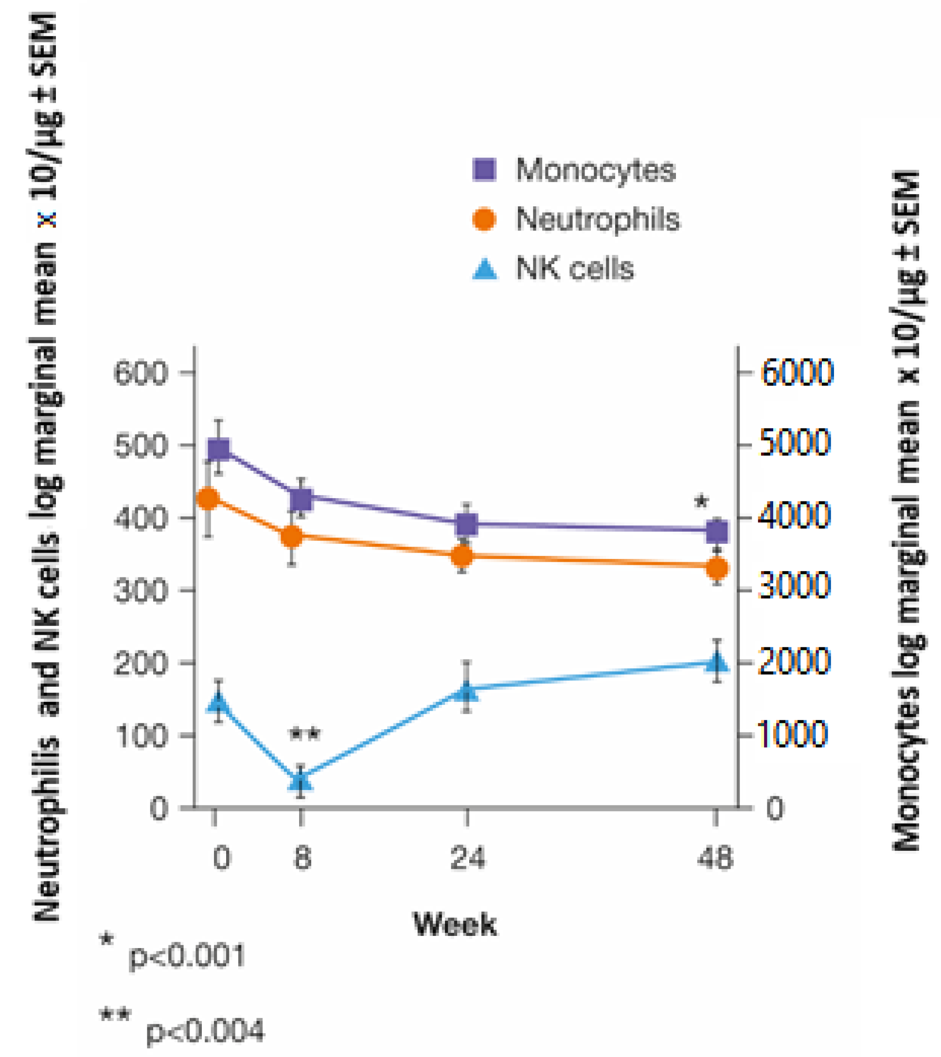 Brainsci 12 01595 g003