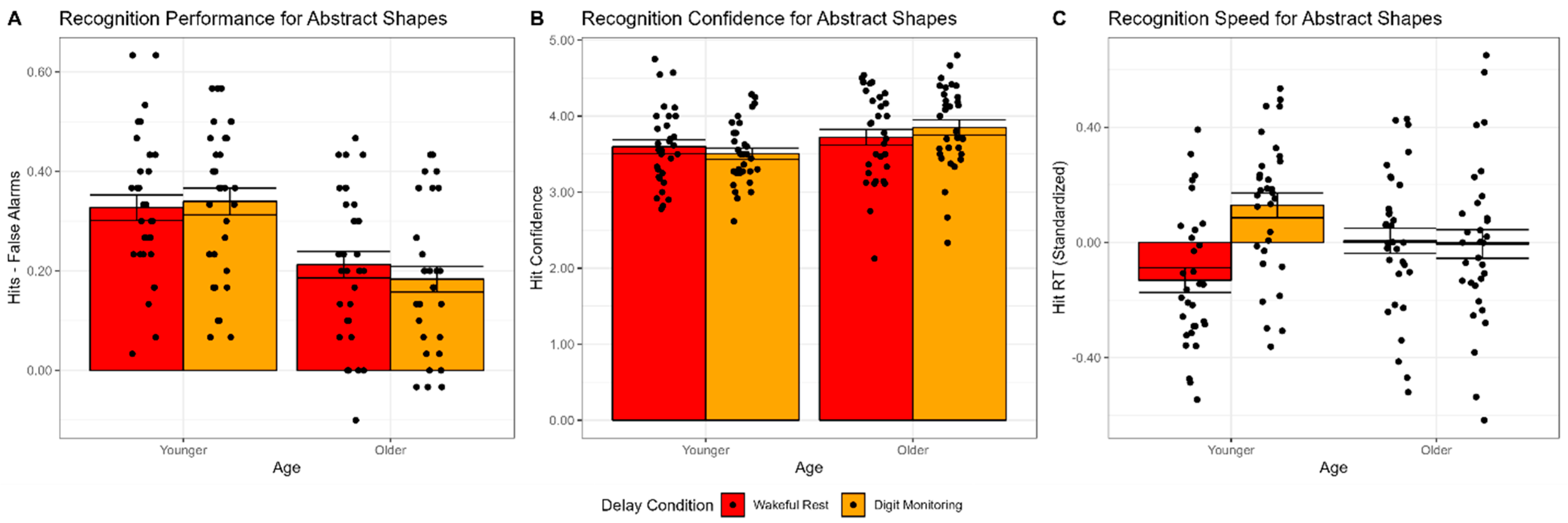 Brainsci 12 01609 g004 Brainsci 12 01609 g004